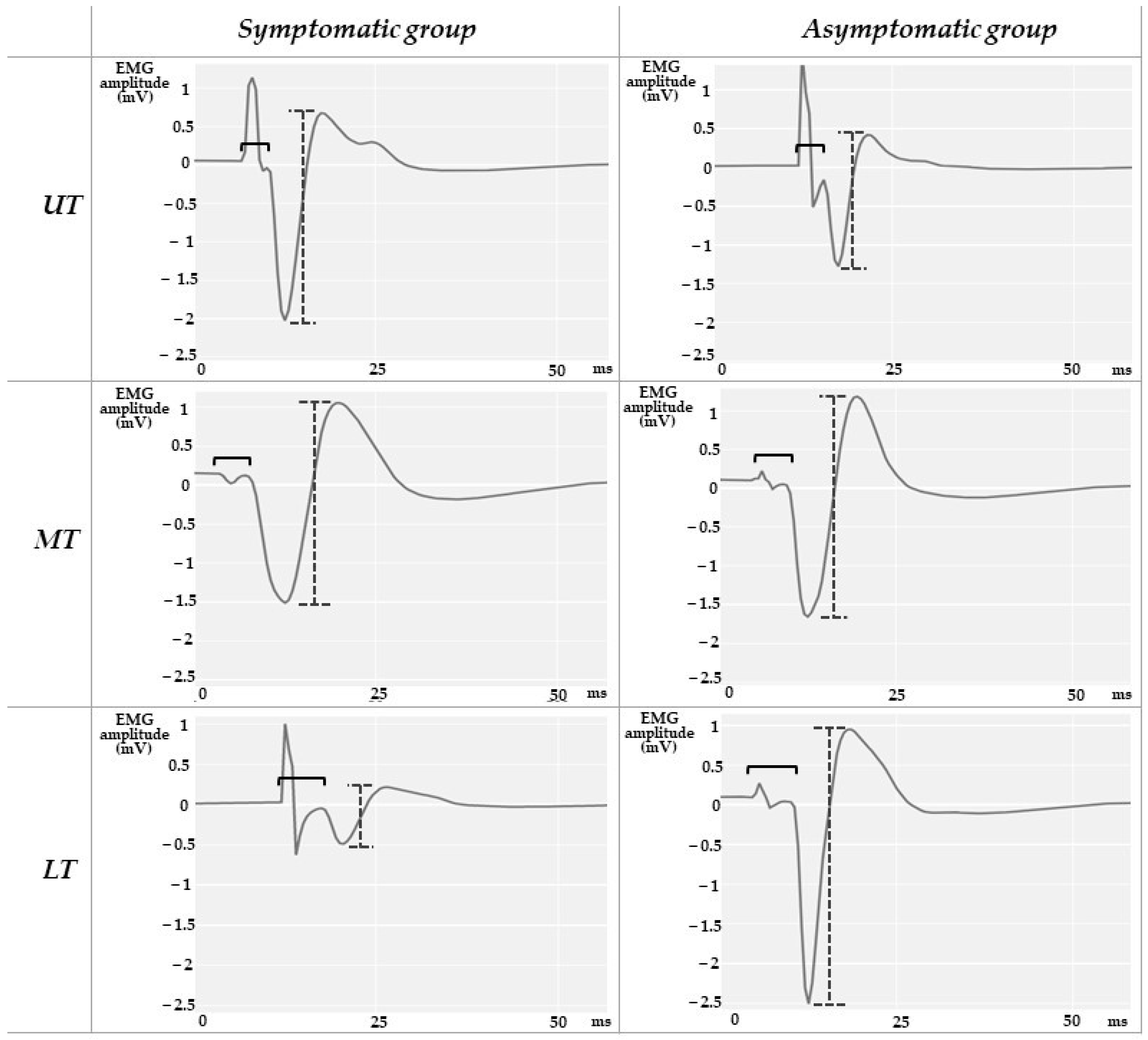 Sensors 23 04217 g004