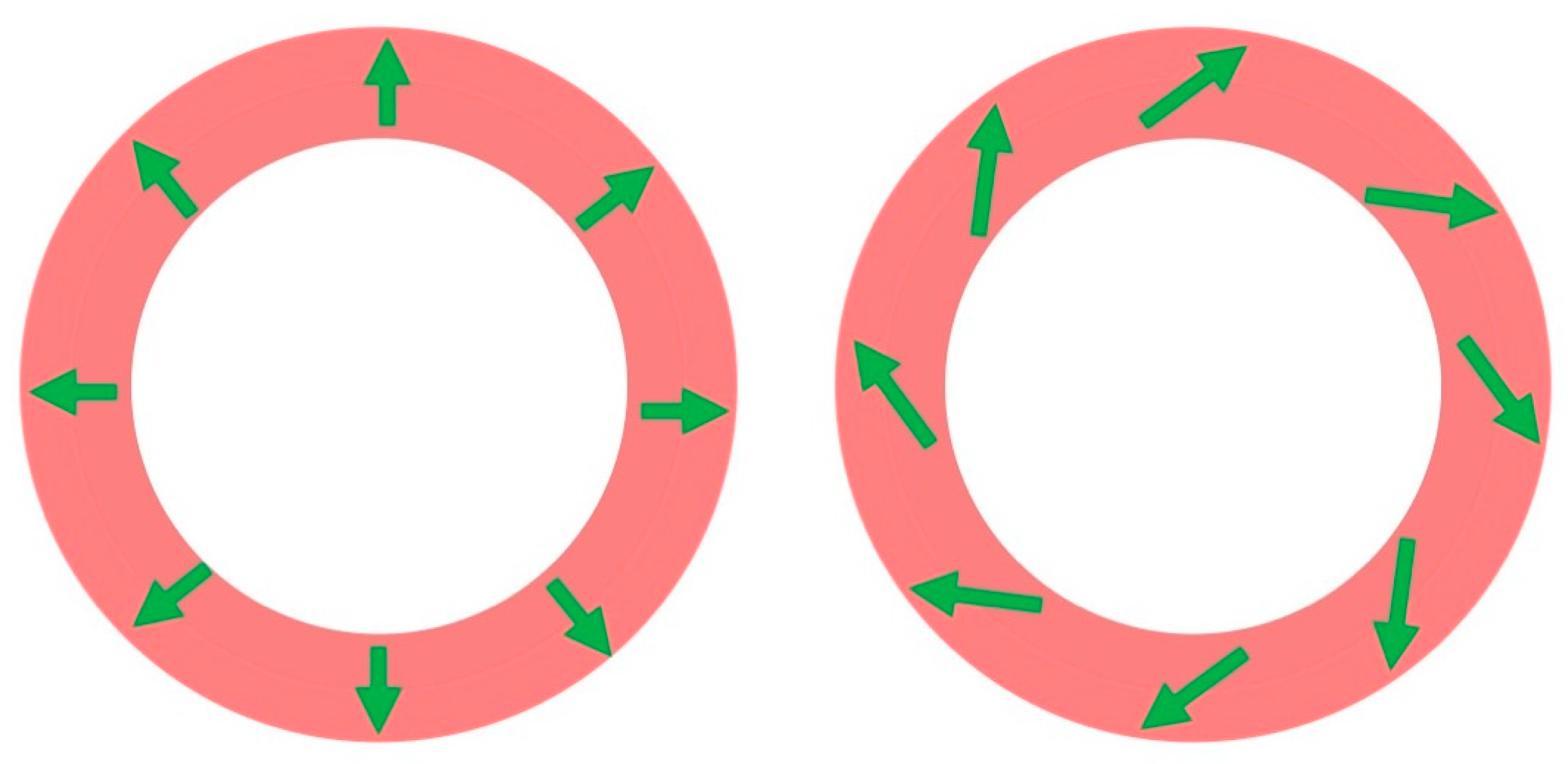 Sensors 23 04218 g004