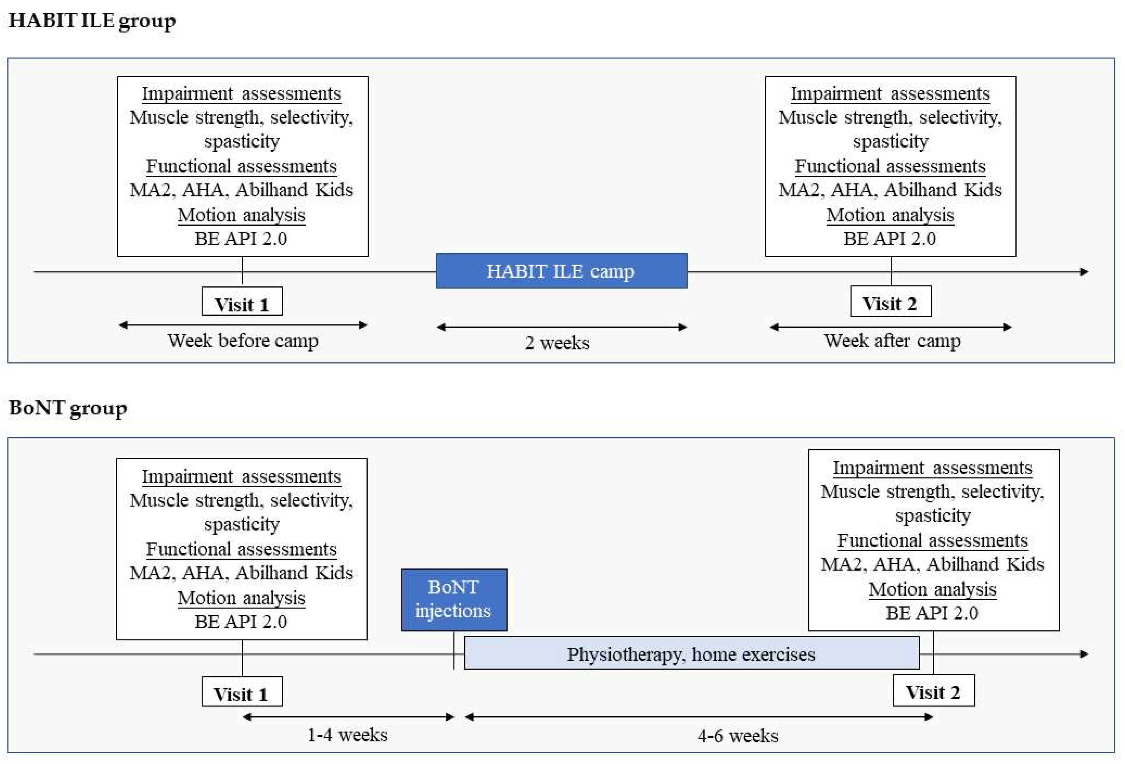 Sensors 23 04235 g001