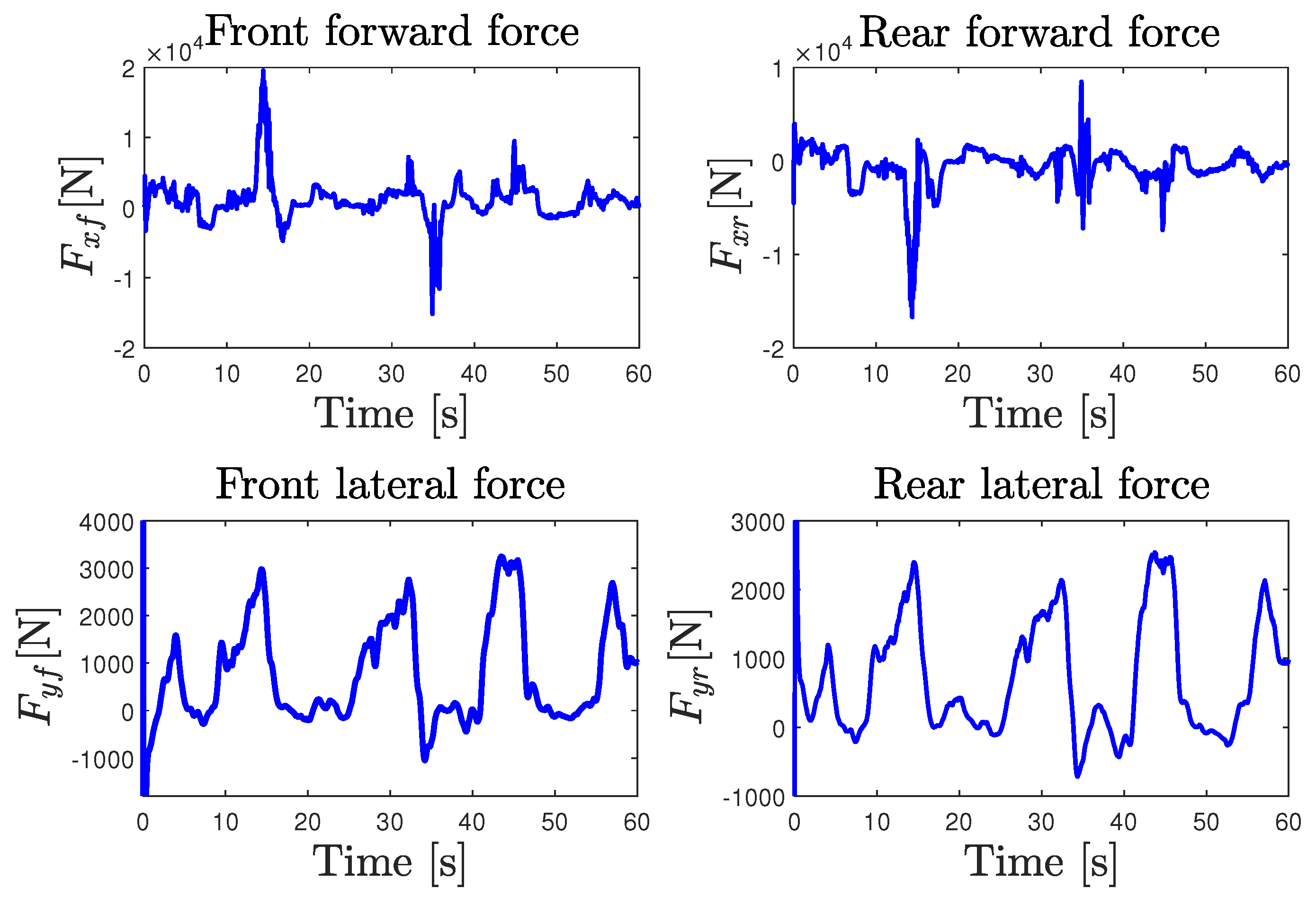 Sensors 23 04236 g012