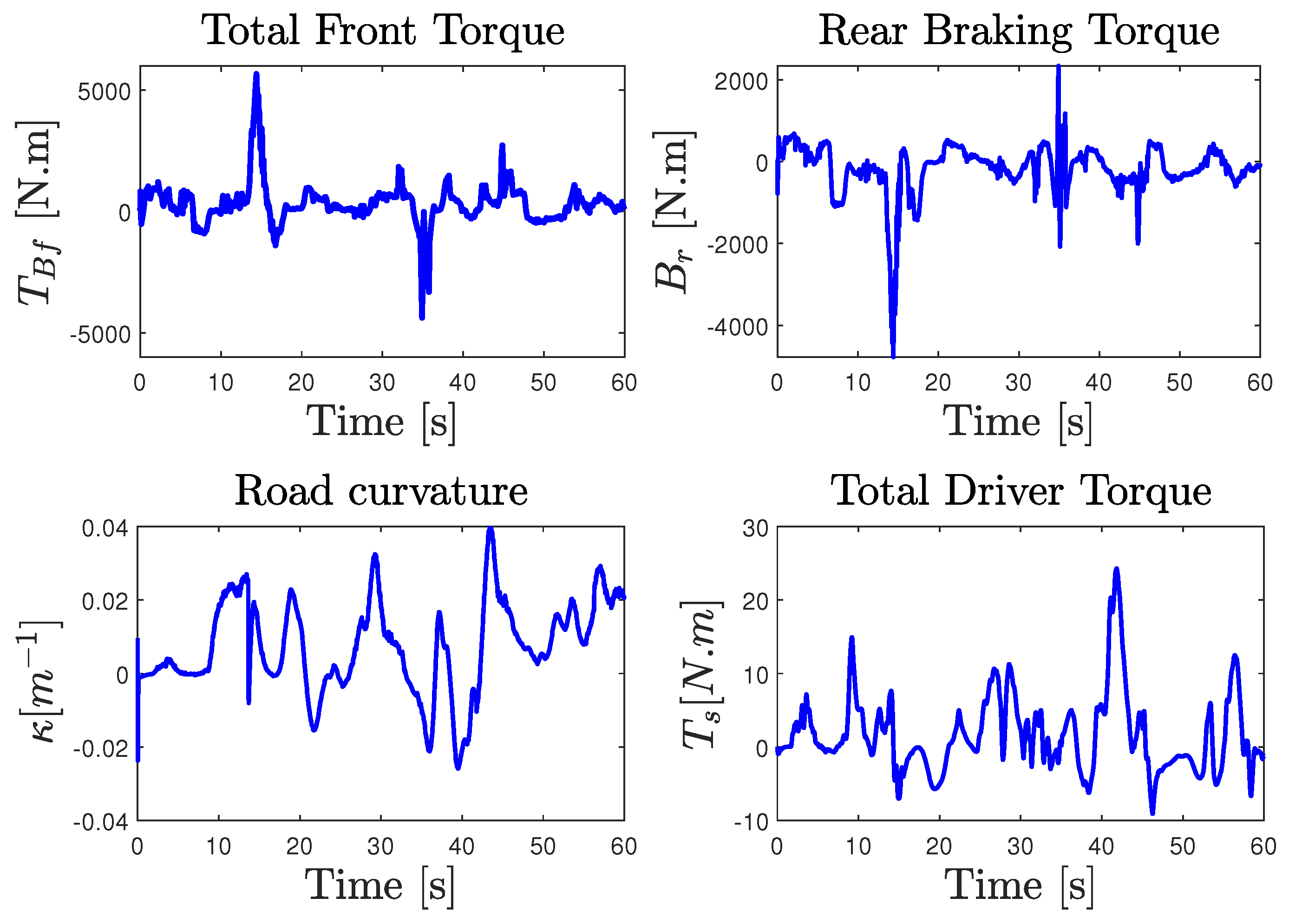 Sensors 23 04236 g013