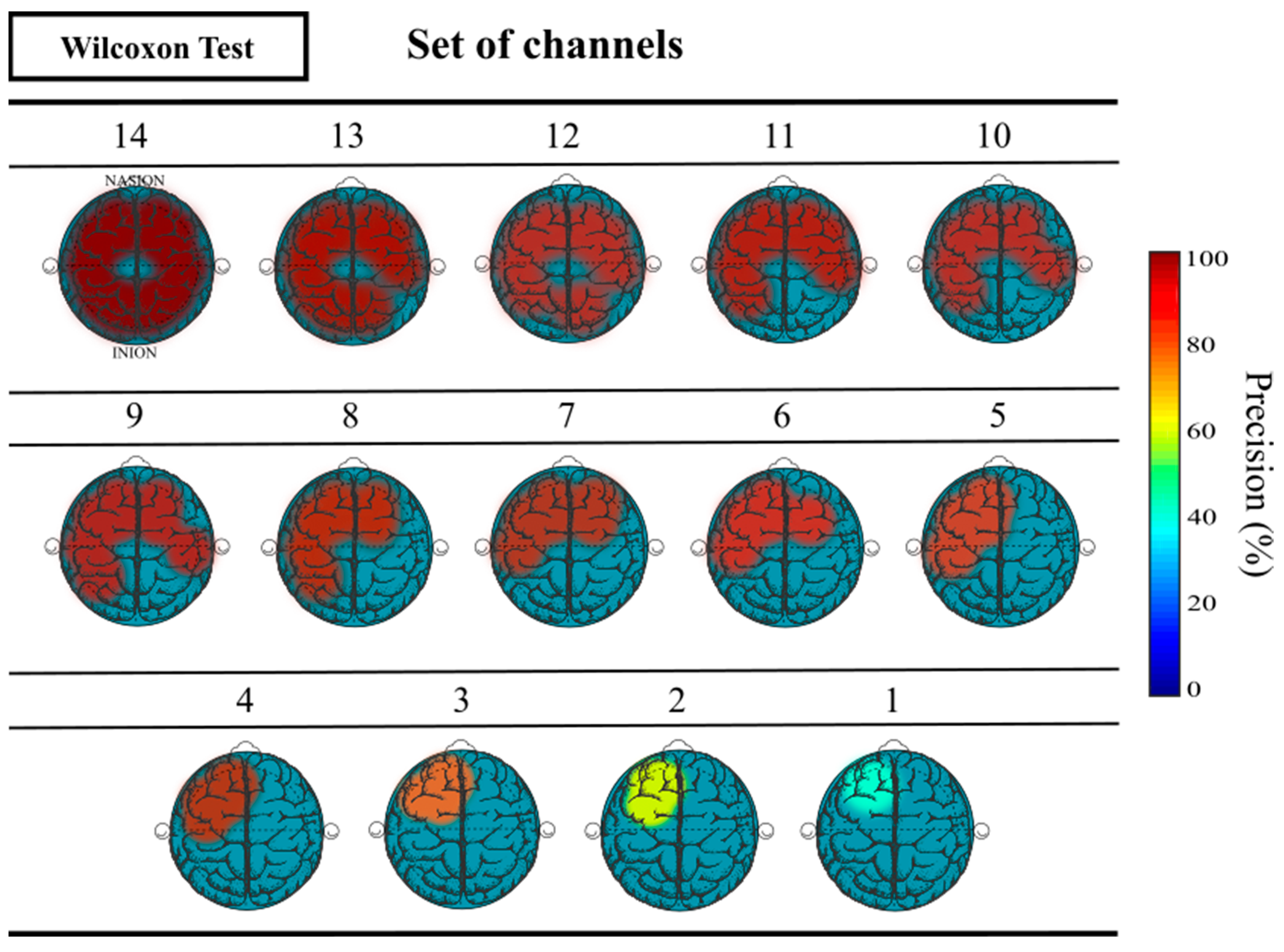 Sensors 23 04239 g006