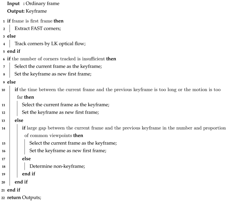 Sensors 23 04241 i001 Sensors 23 04241 i001