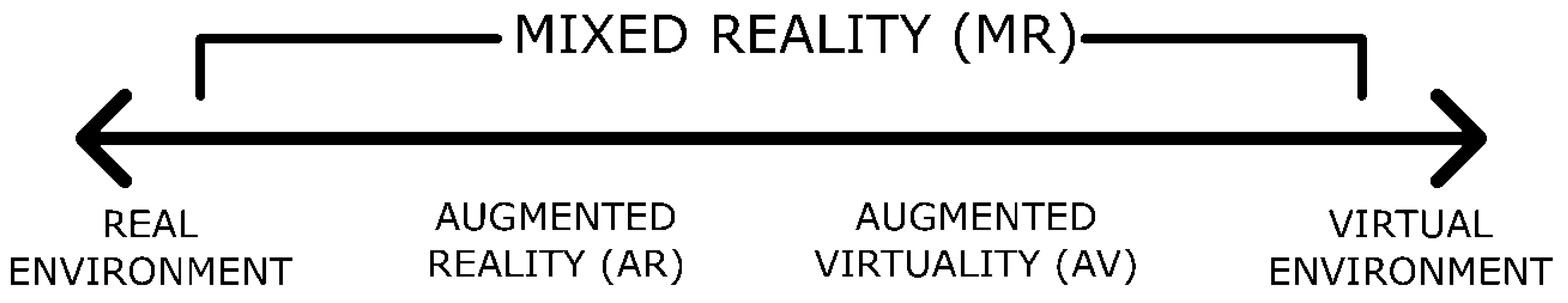Sensors 23 04245 g001 Sensors 23 04245 g001