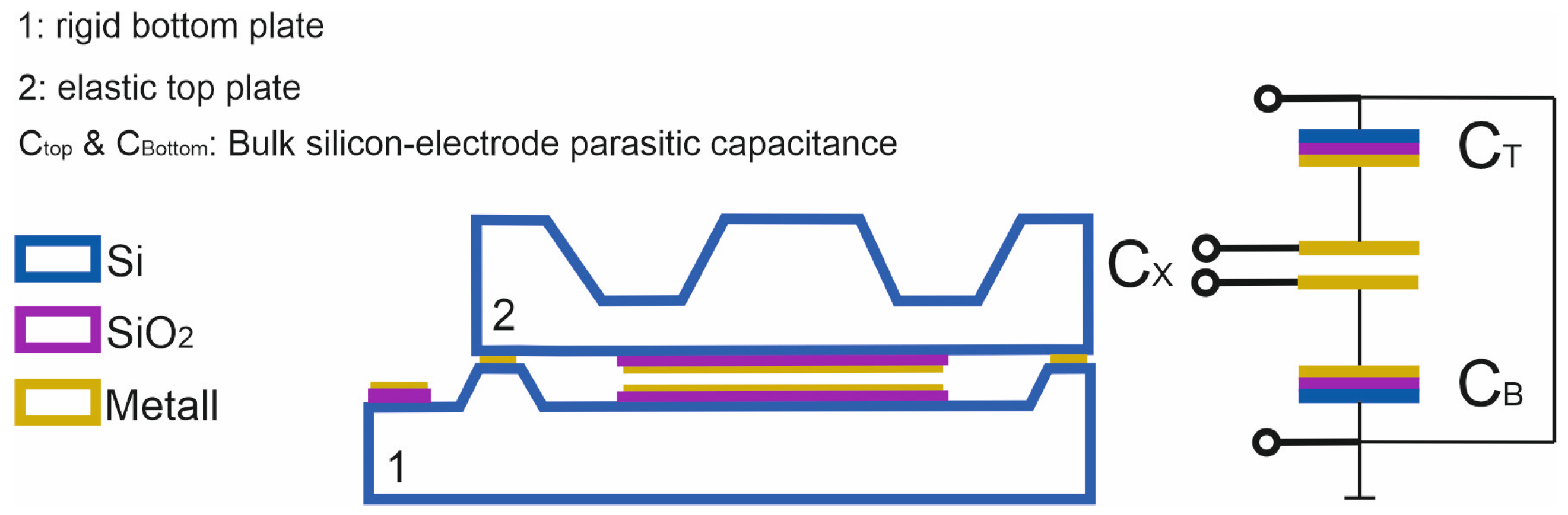 Sensors 23 04248 g002