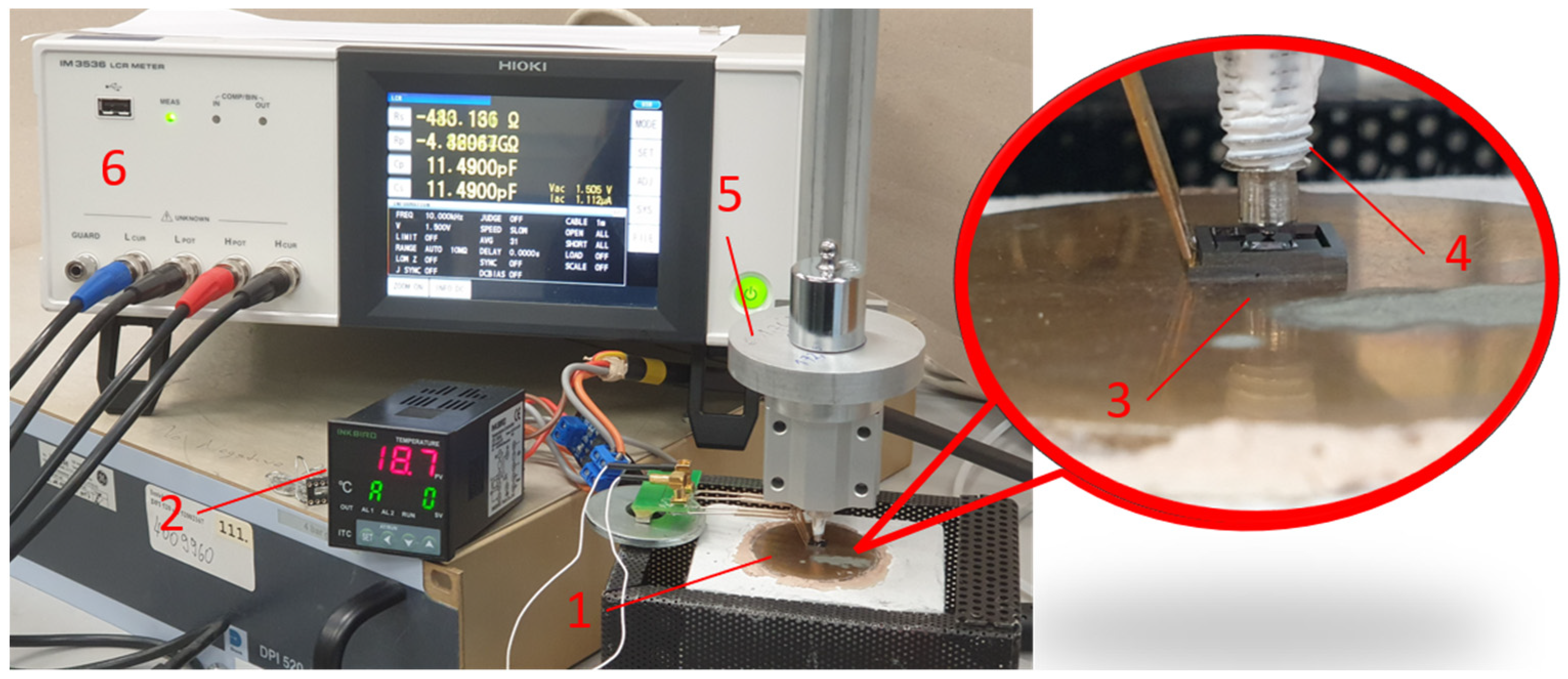 Sensors 23 04248 g009