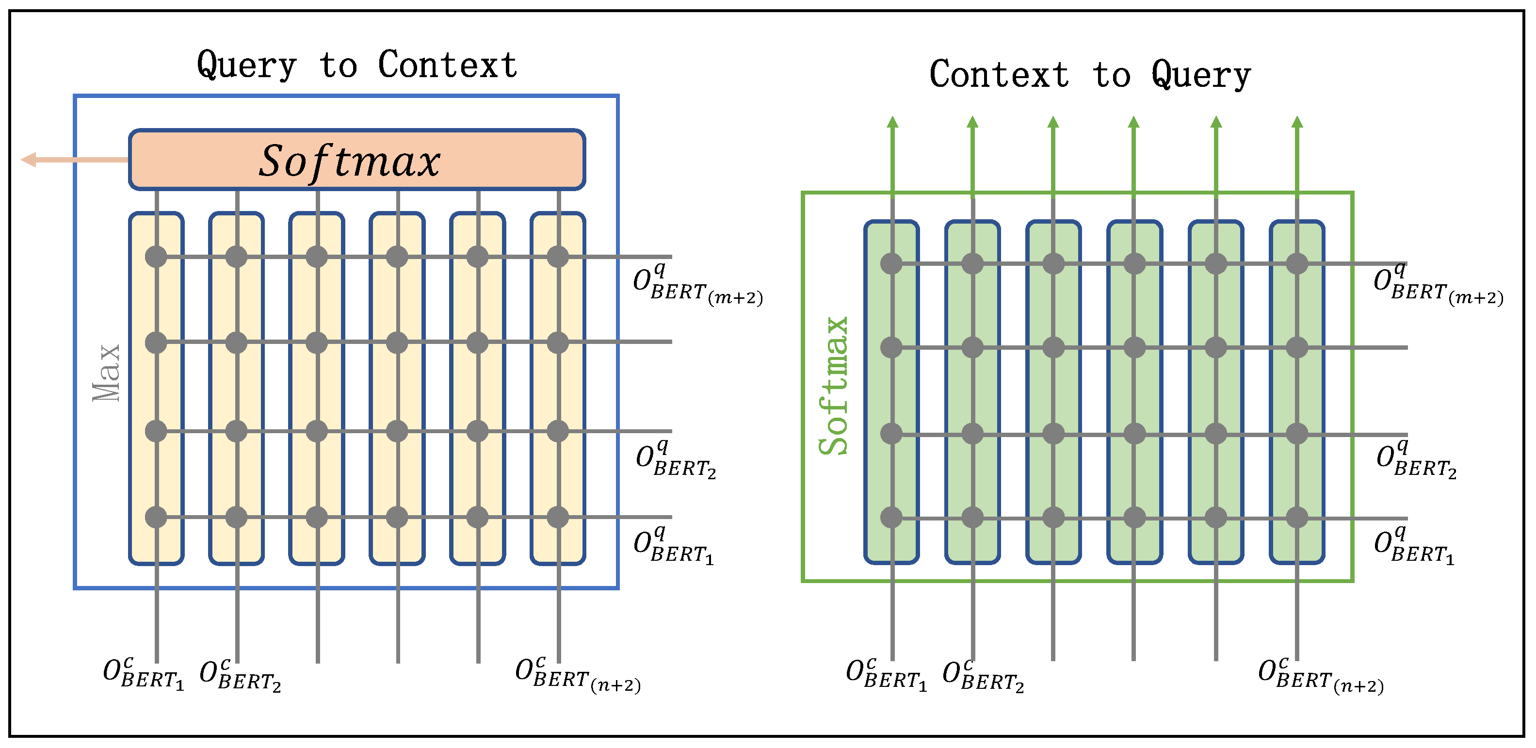 Sensors 23 04250 g005