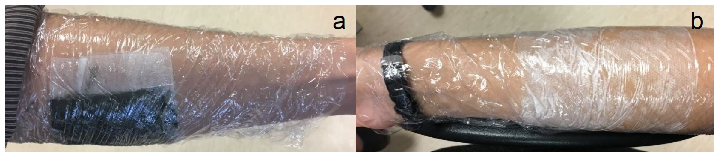 Sensors 23 04251 g002