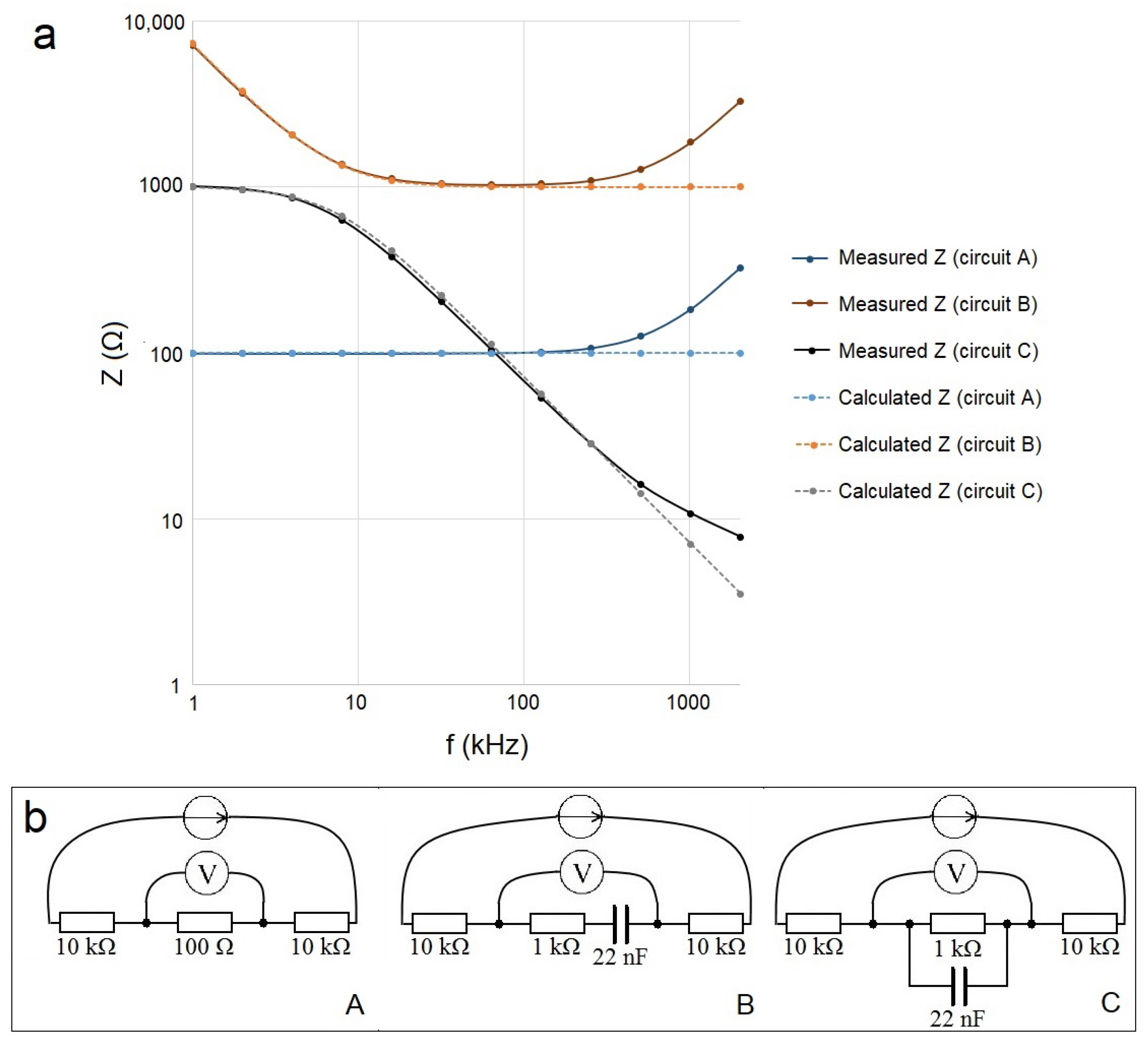 Sensors 23 04251 g005