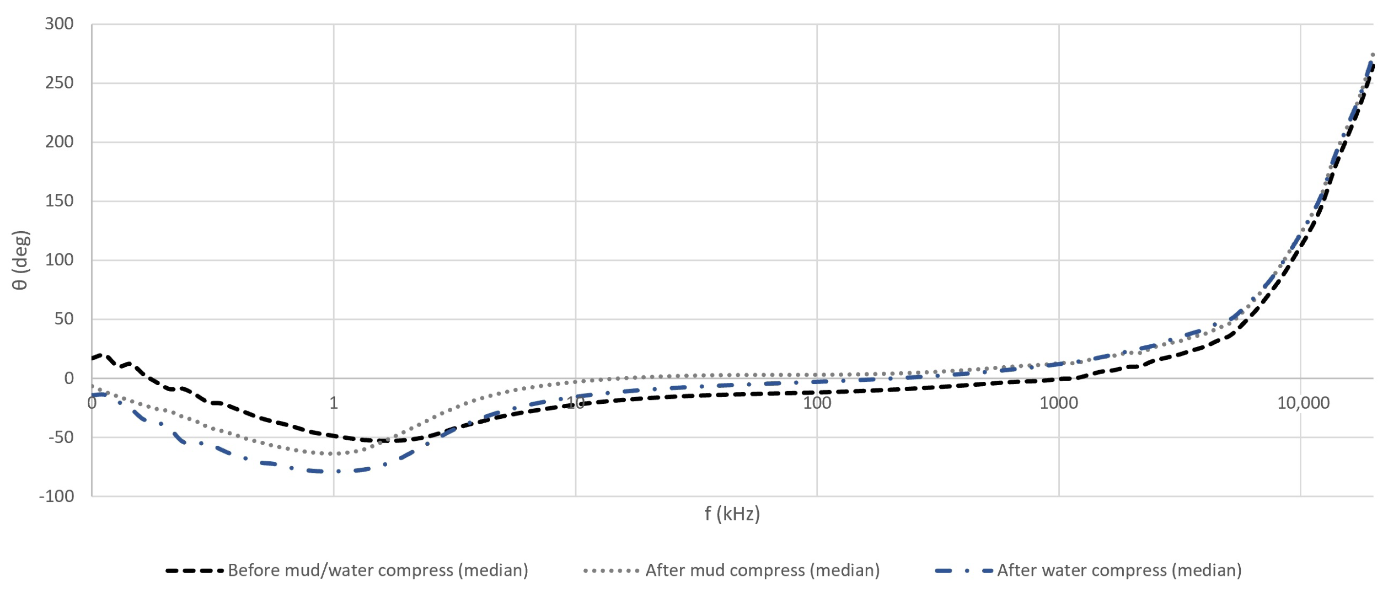 Sensors 23 04251 g007