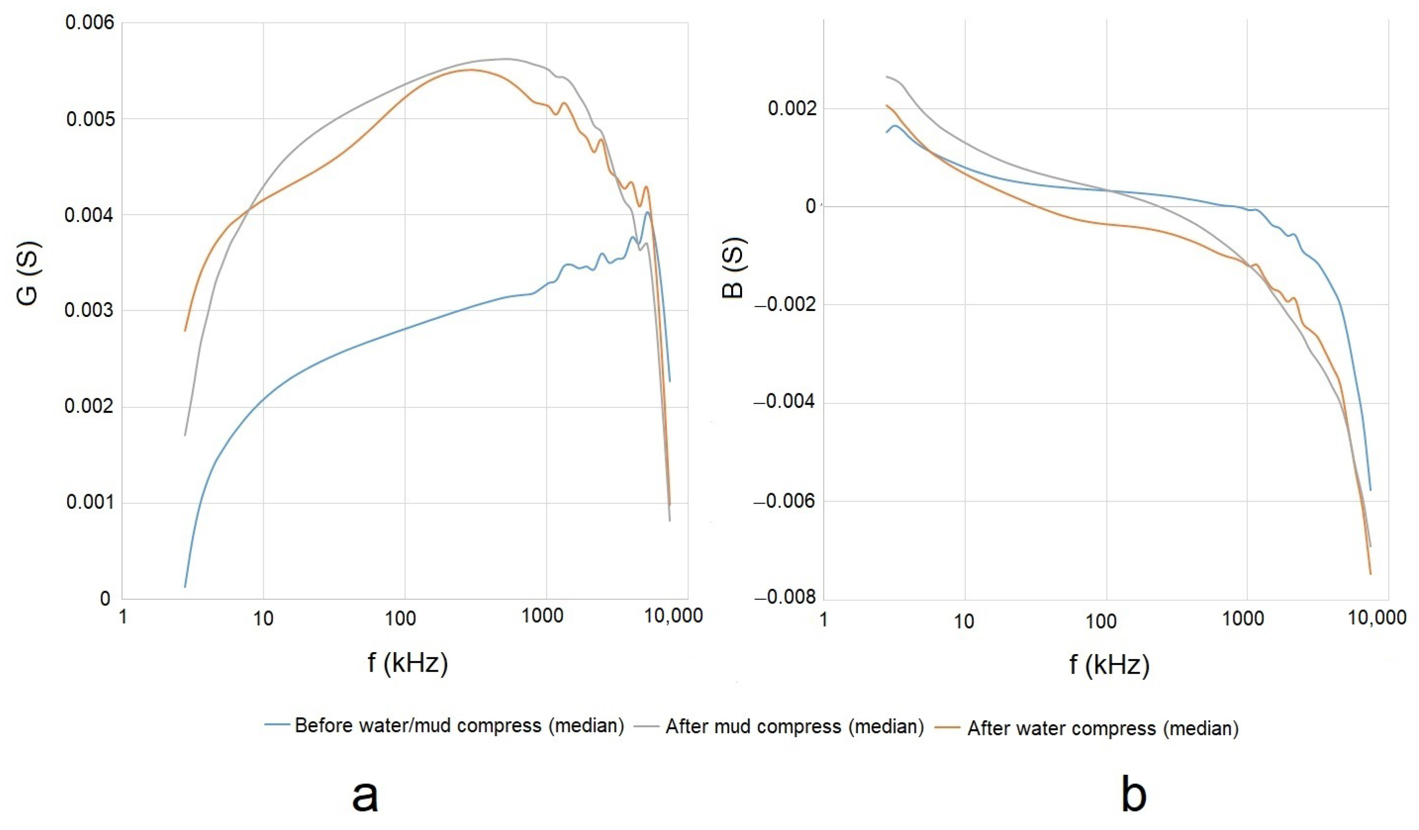 Sensors 23 04251 g009