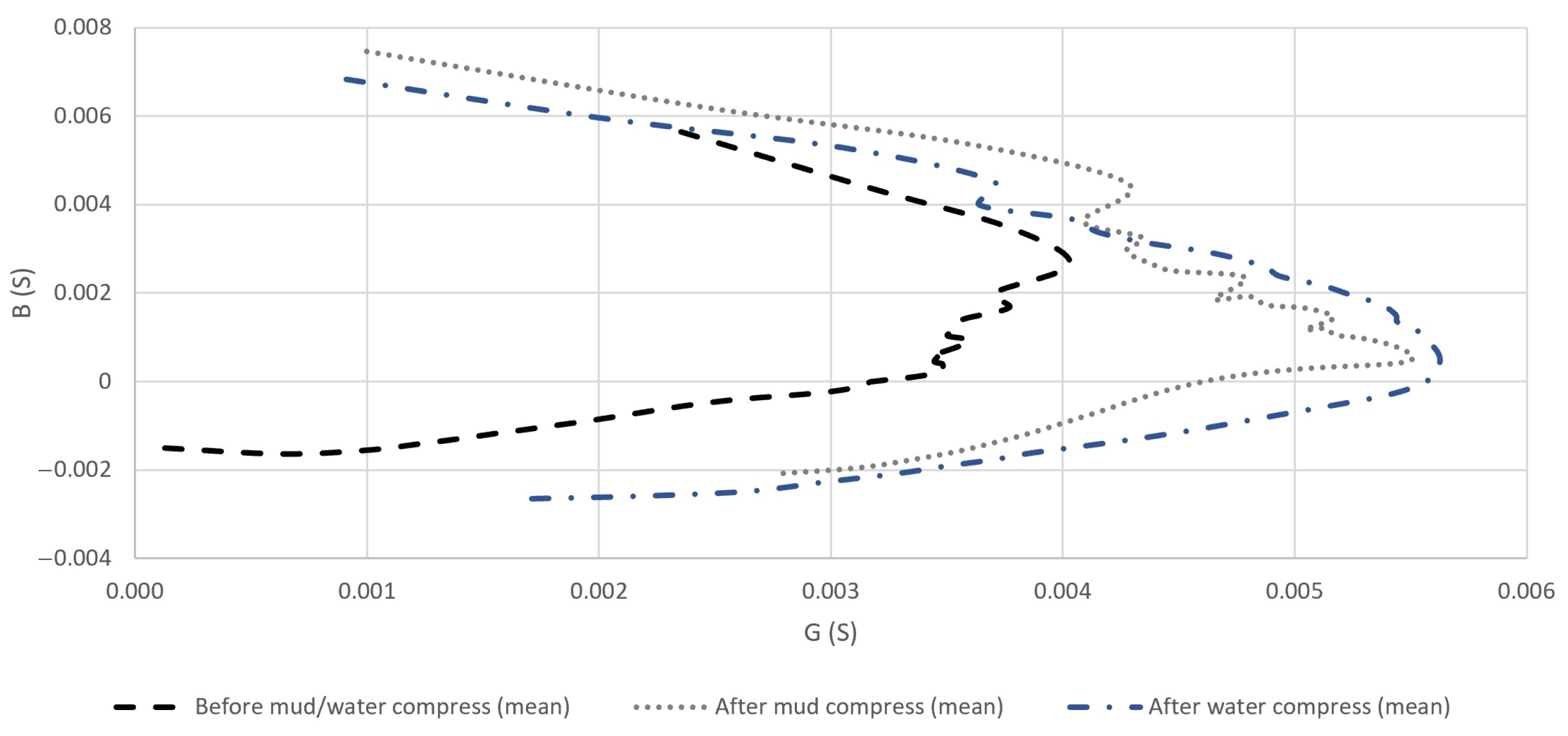 Sensors 23 04251 g010