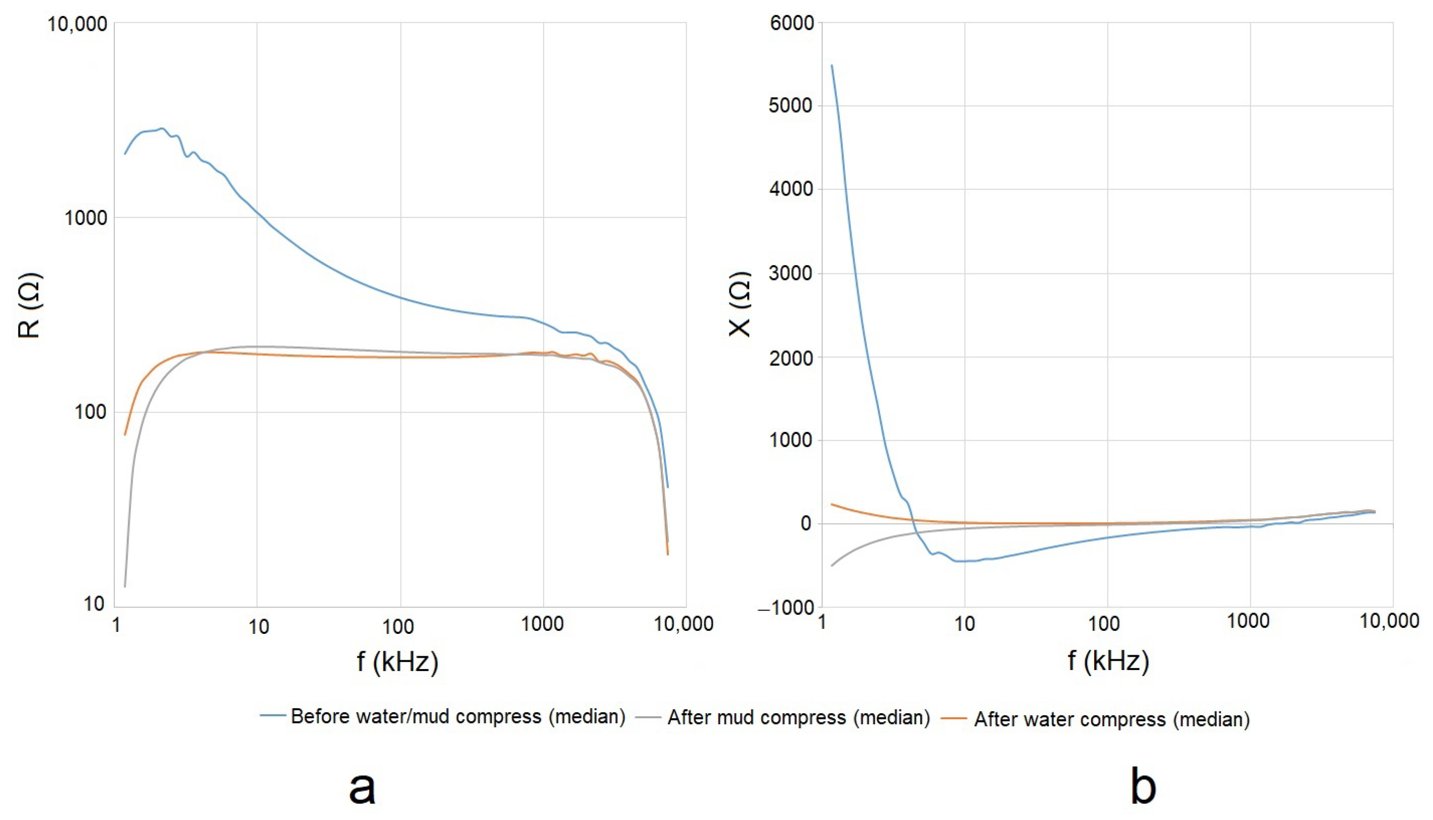 Sensors 23 04251 g011