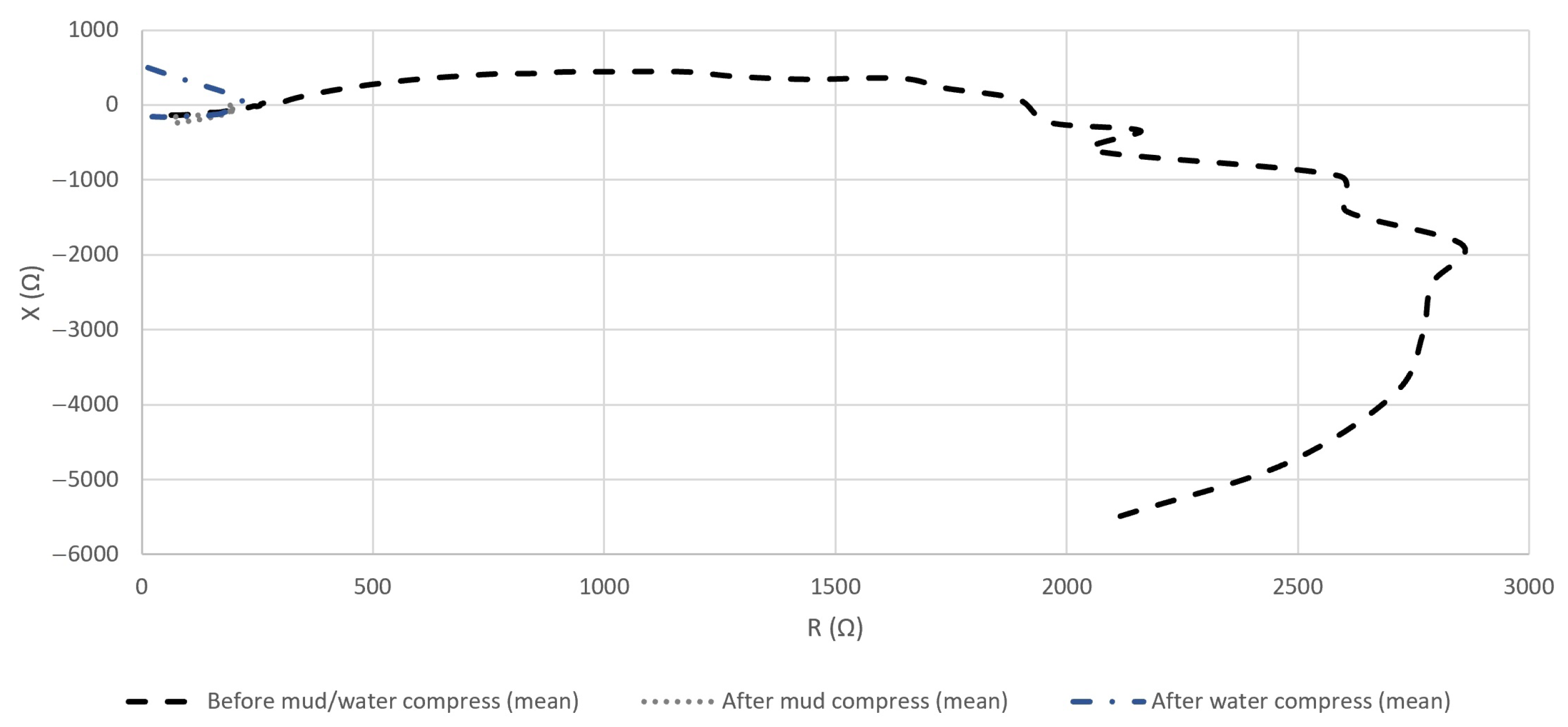Sensors 23 04251 g012