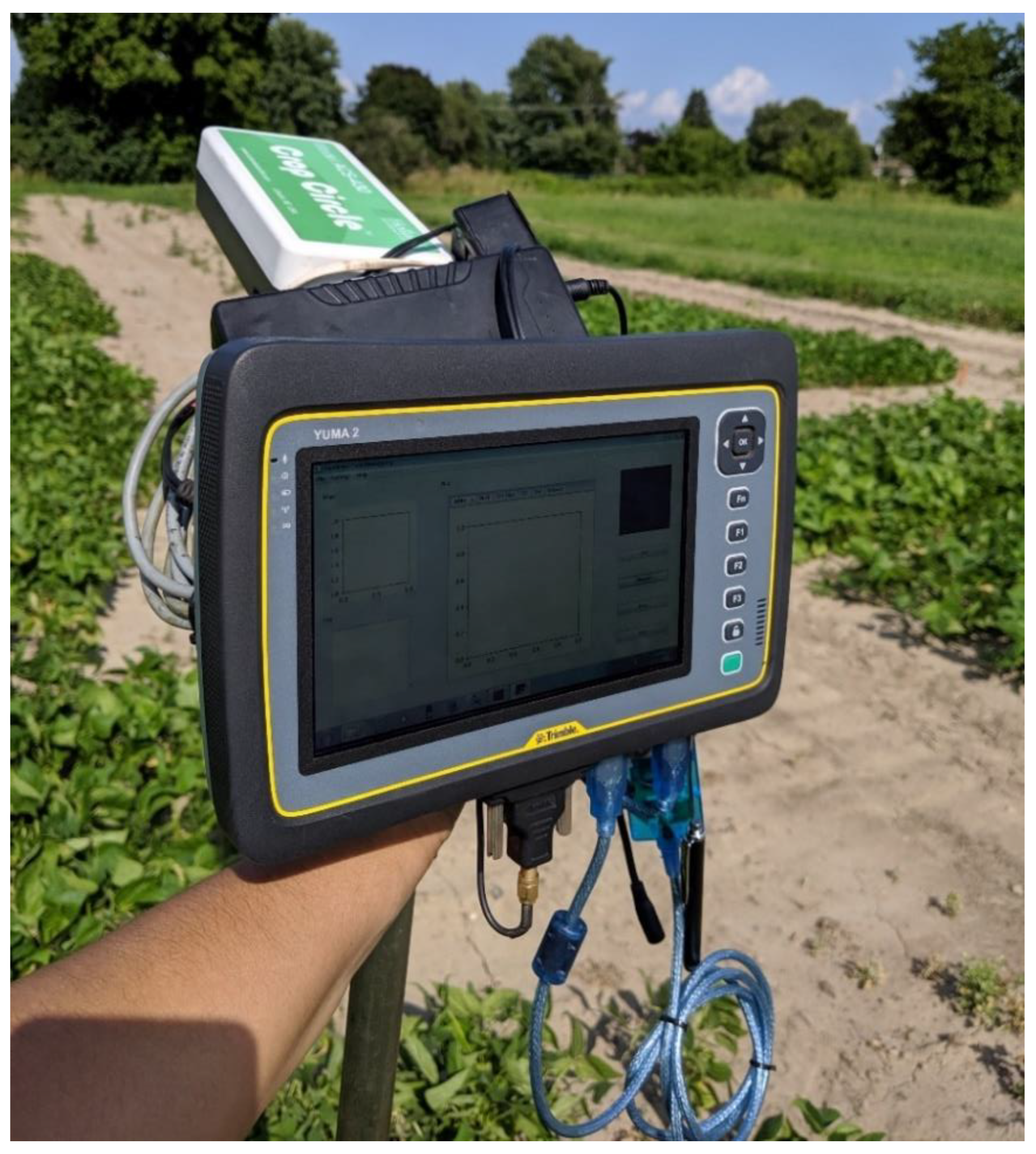 Sensors 23 04253 g001