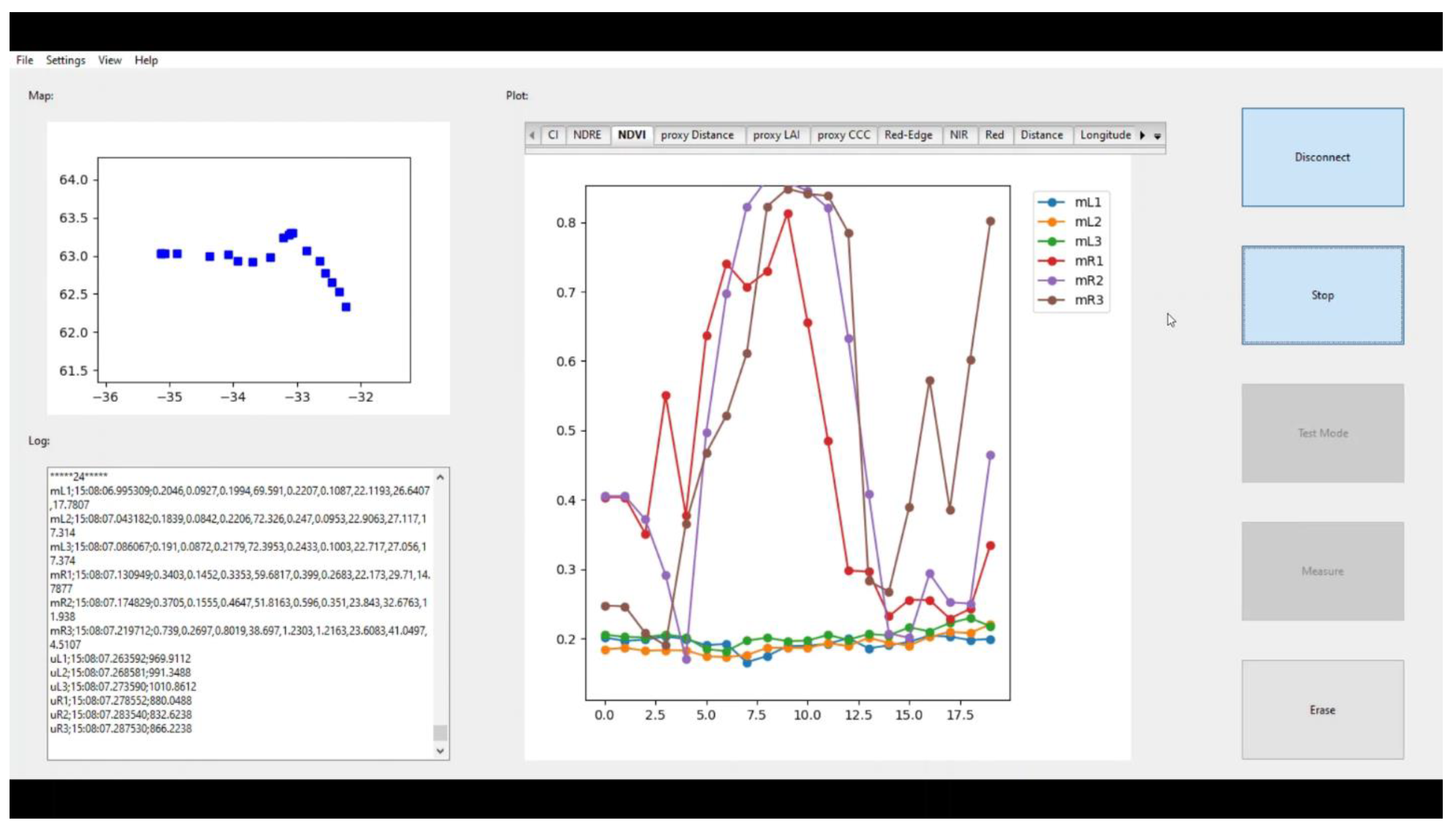 Sensors 23 04253 g004