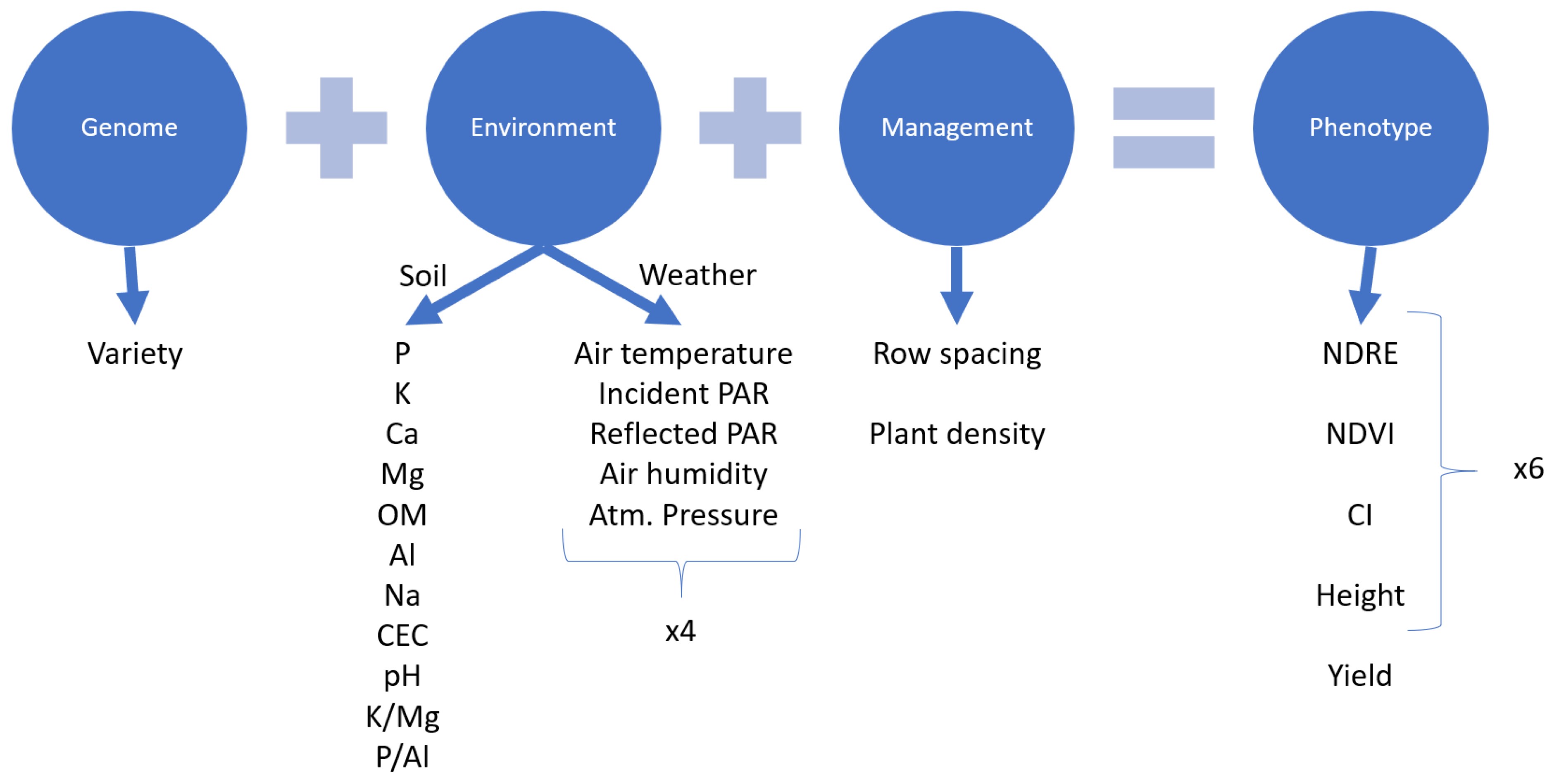 Sensors 23 04253 g005