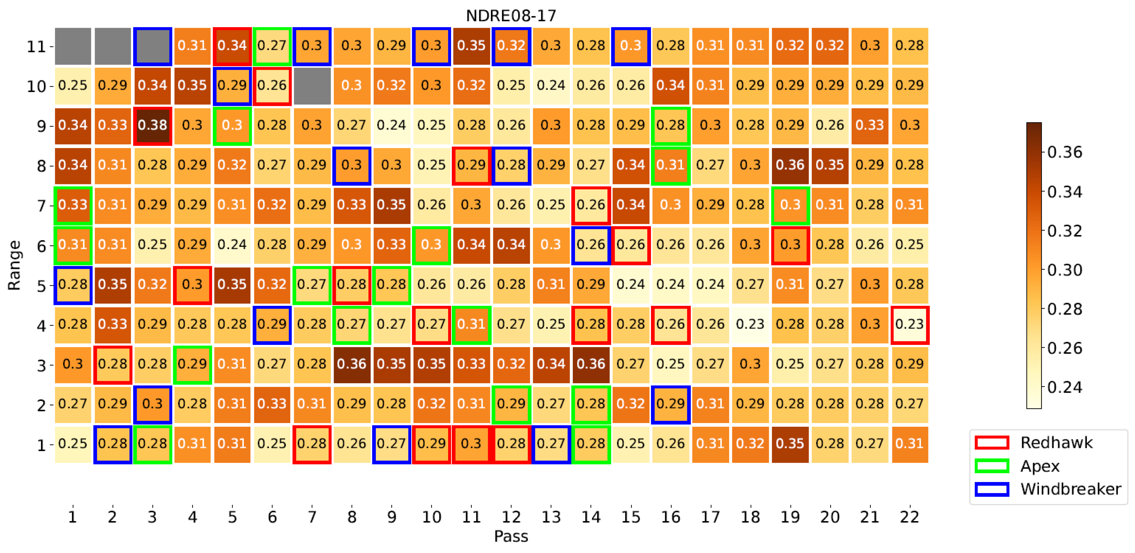 Sensors 23 04253 g009