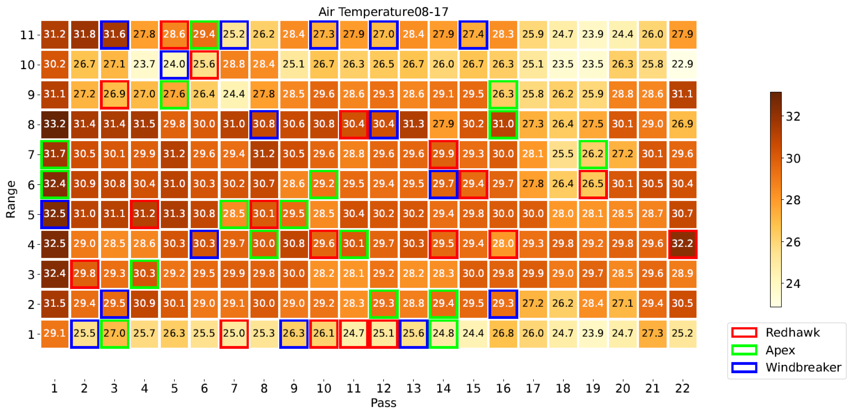 Sensors 23 04253 g011