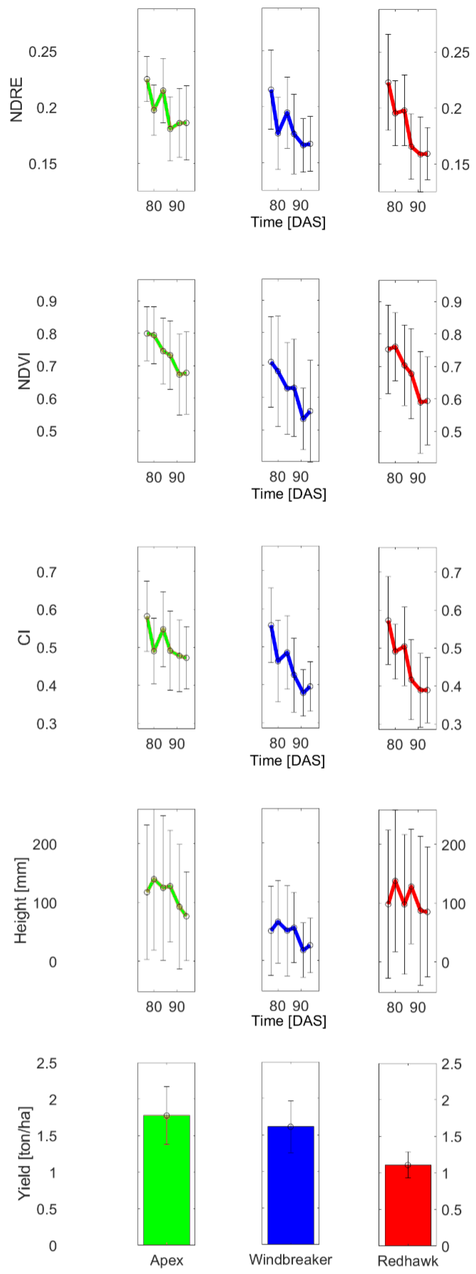 Sensors 23 04253 g012