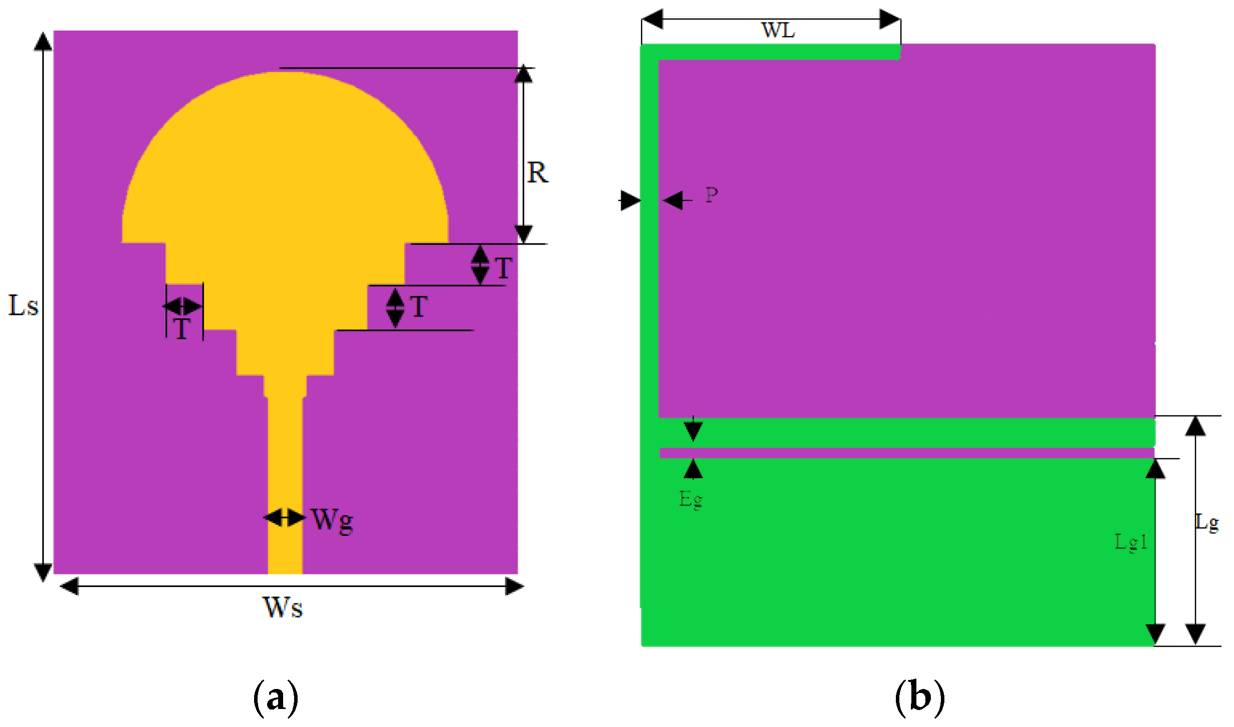 Sensors 23 04254 g001