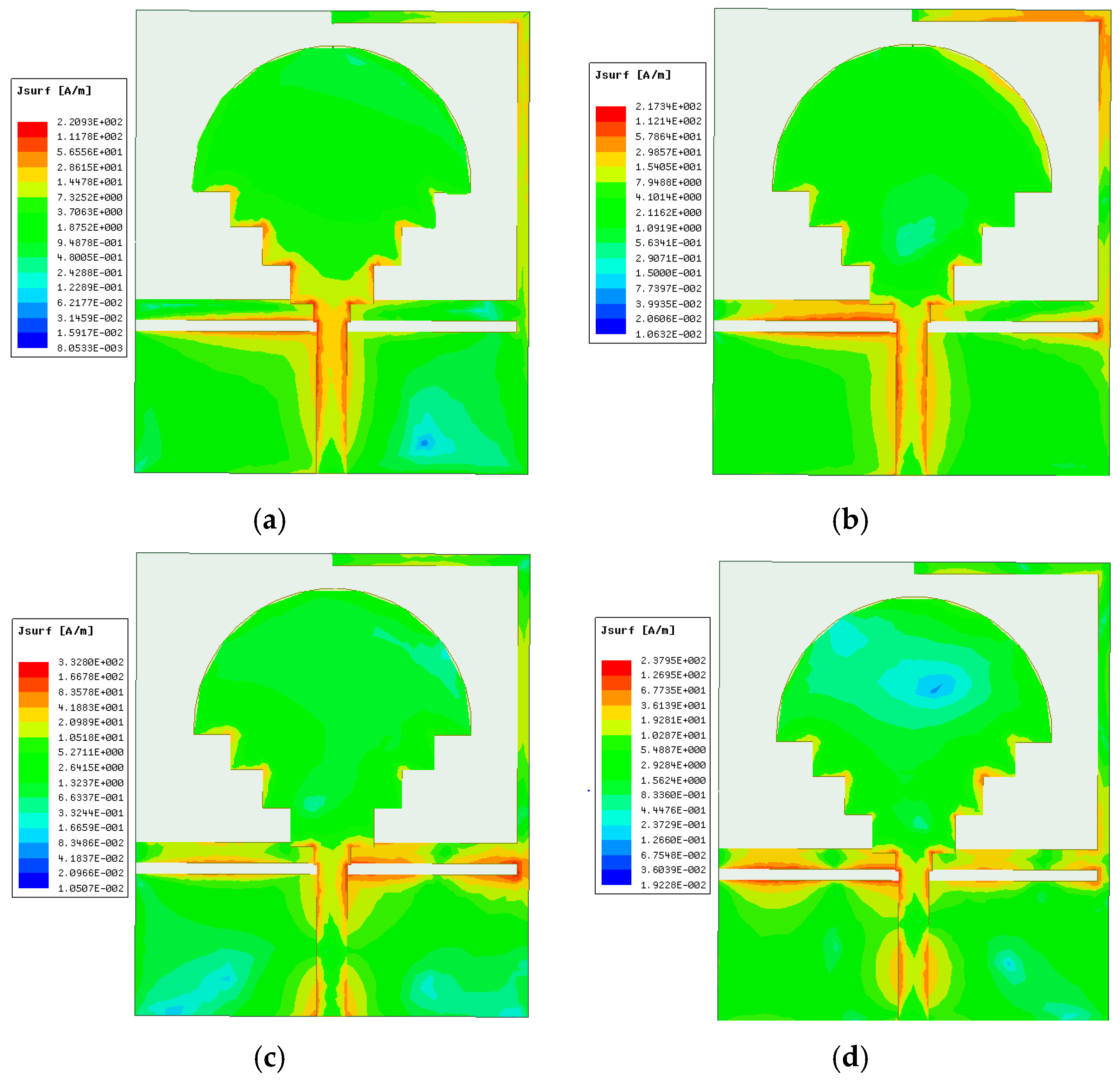 Sensors 23 04254 g007