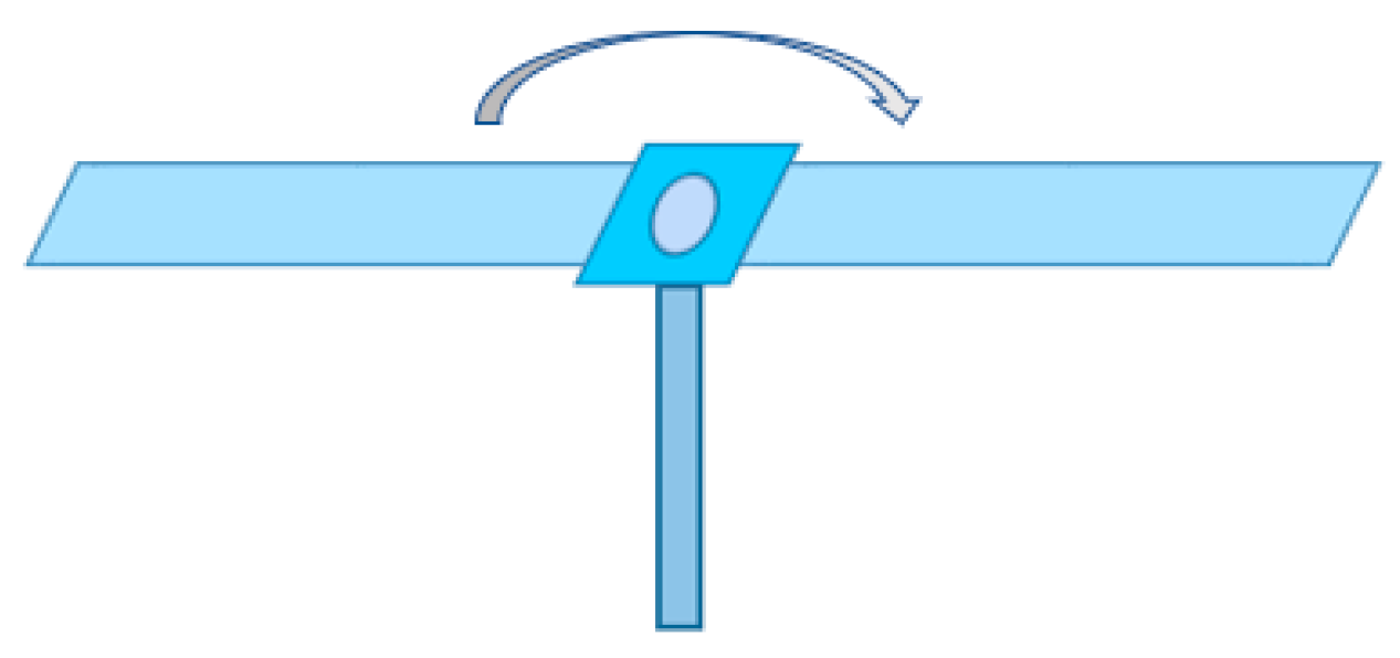 Sensors 23 04255 g002 Sensors 23 04255 g002