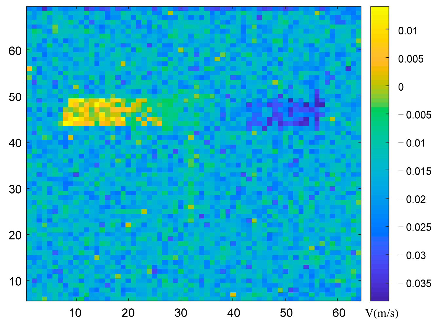 Sensors 23 04255 g005 Sensors 23 04255 g005