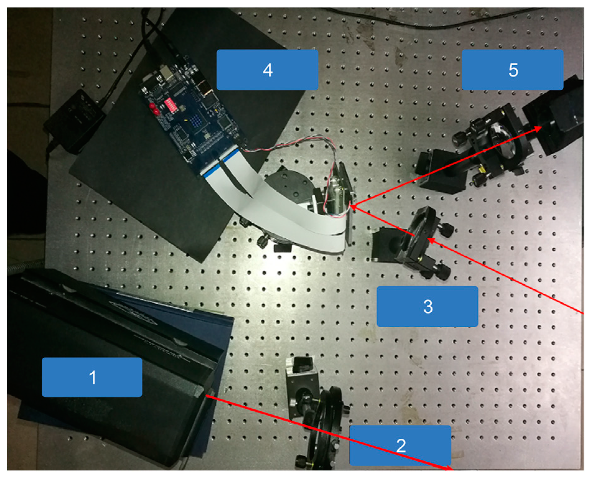 Sensors 23 04255 g006 Sensors 23 04255 g006