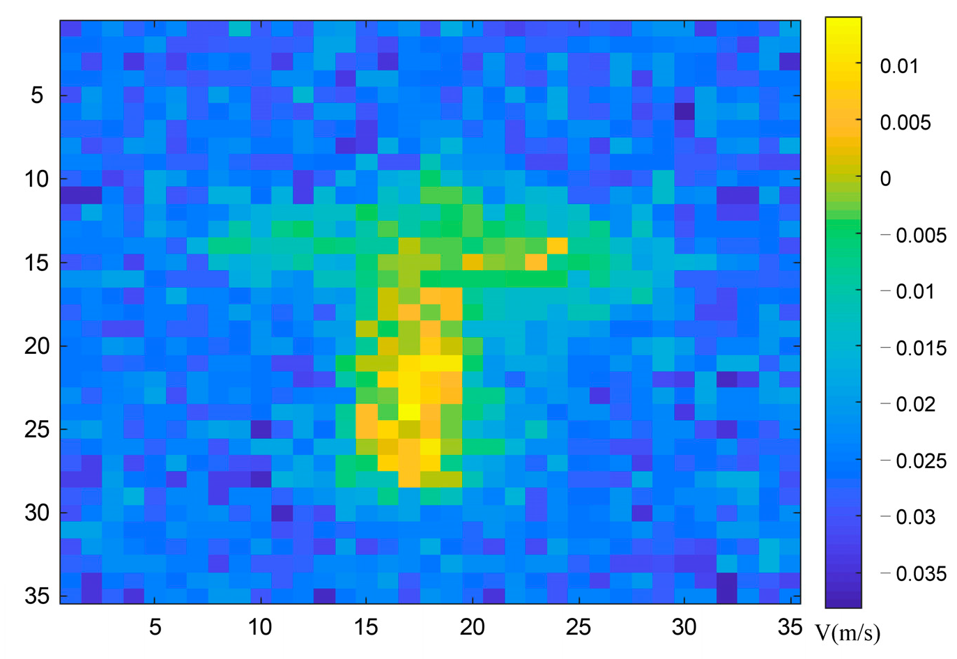Sensors 23 04255 g009 Sensors 23 04255 g009