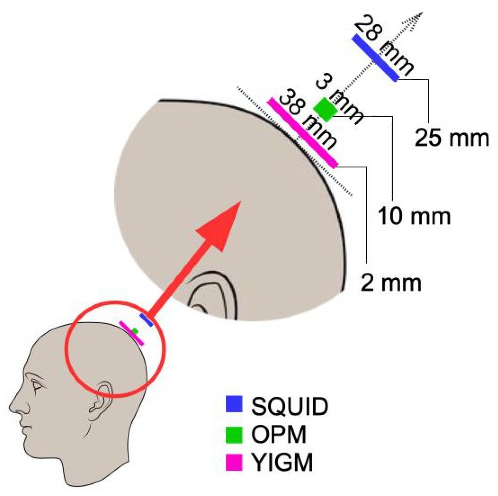 Sensors 23 04256 g003