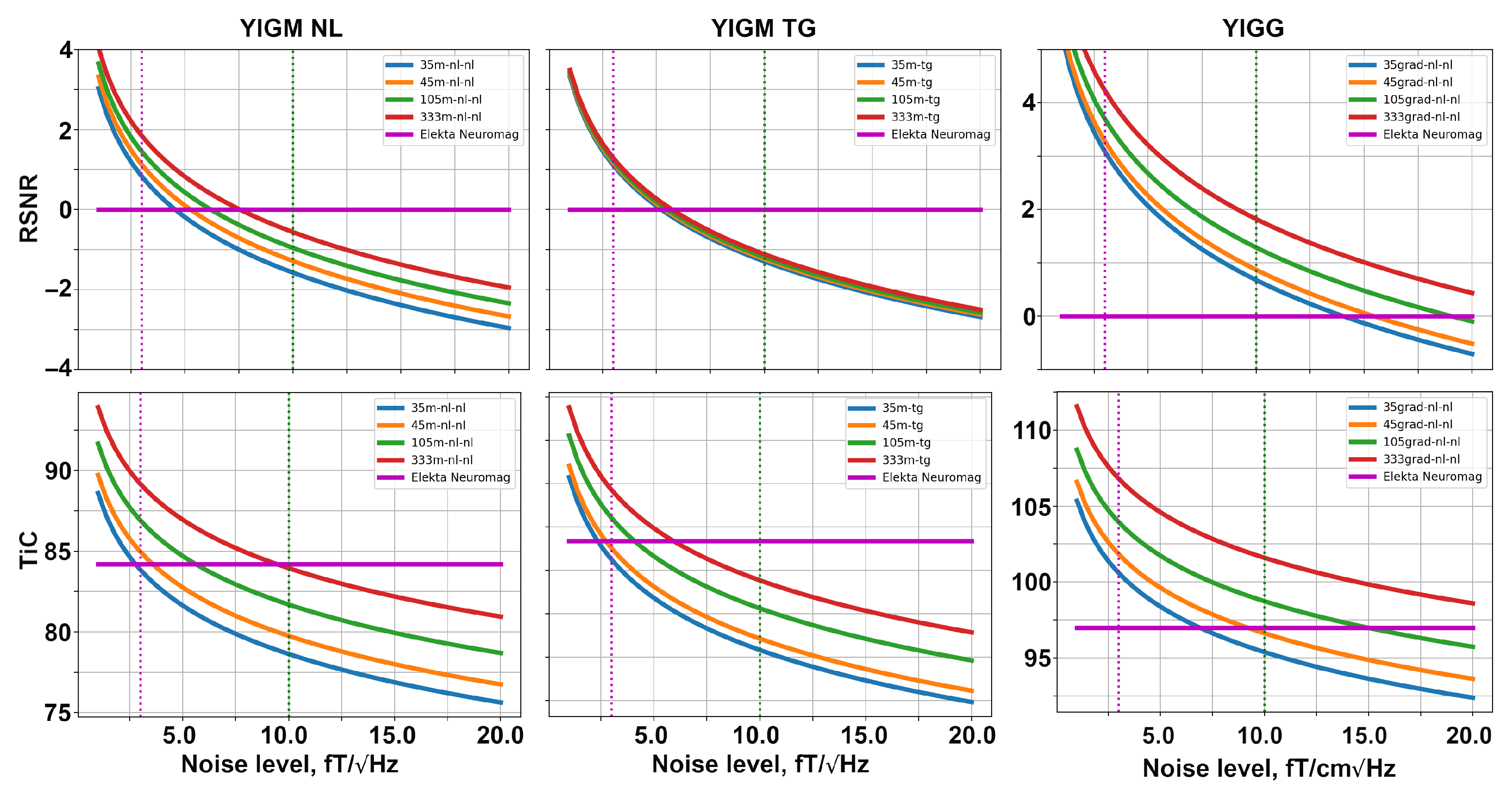 Sensors 23 04256 g007