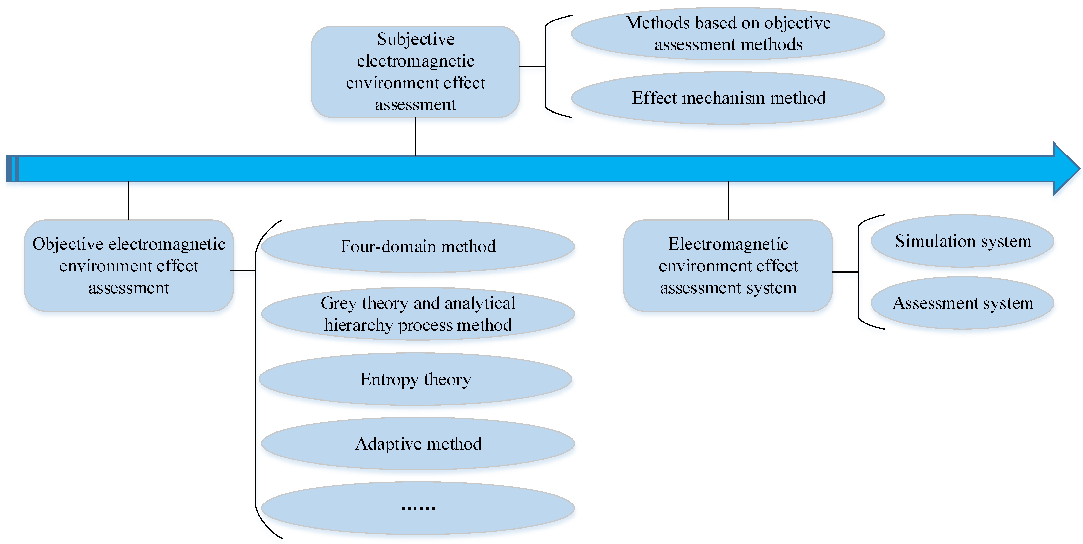 Sensors 23 04257 g001