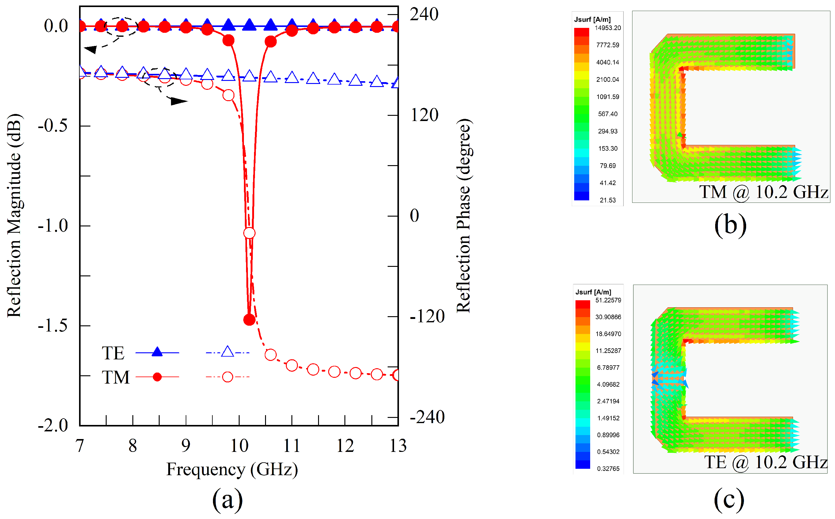 Sensors 23 04264 g002 Sensors 23 04264 g002