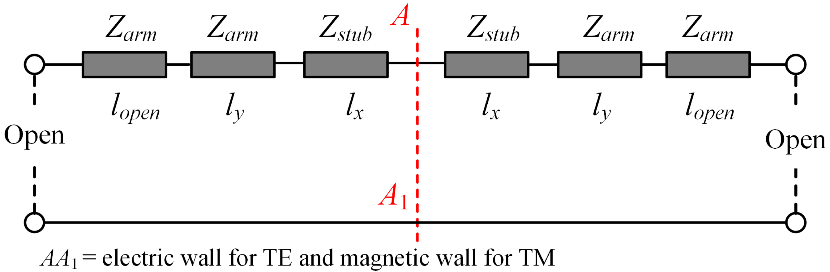 Sensors 23 04264 g003 Sensors 23 04264 g003