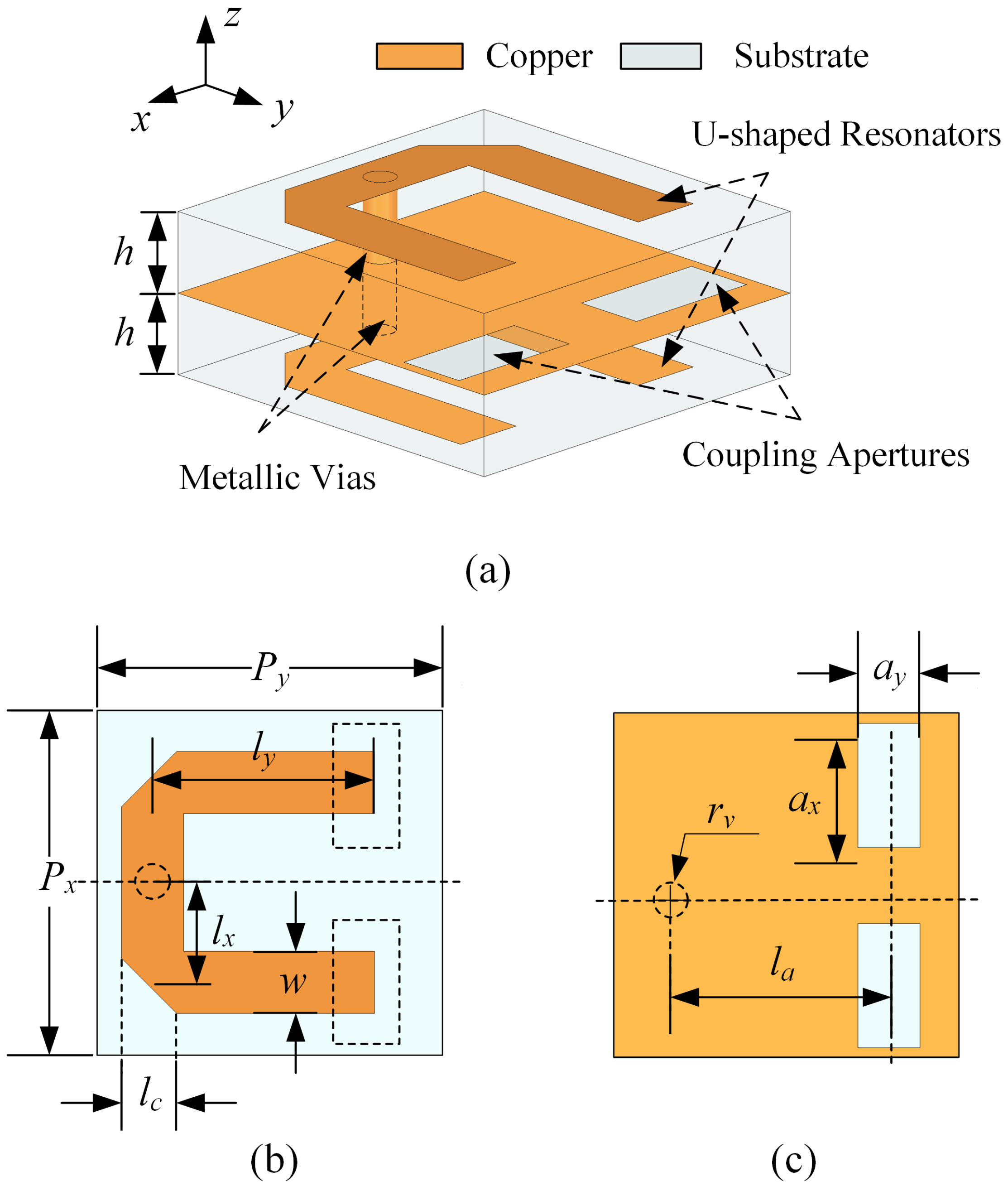 Sensors 23 04264 g006 Sensors 23 04264 g006