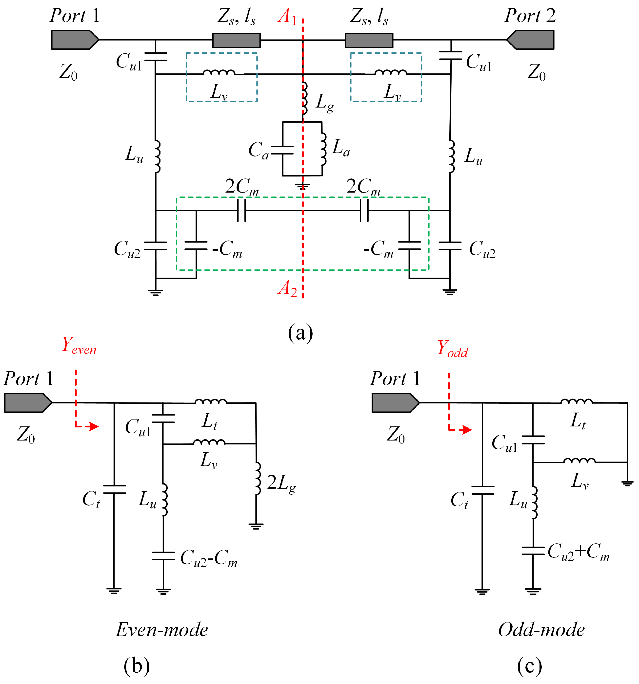Sensors 23 04264 g007 Sensors 23 04264 g007
