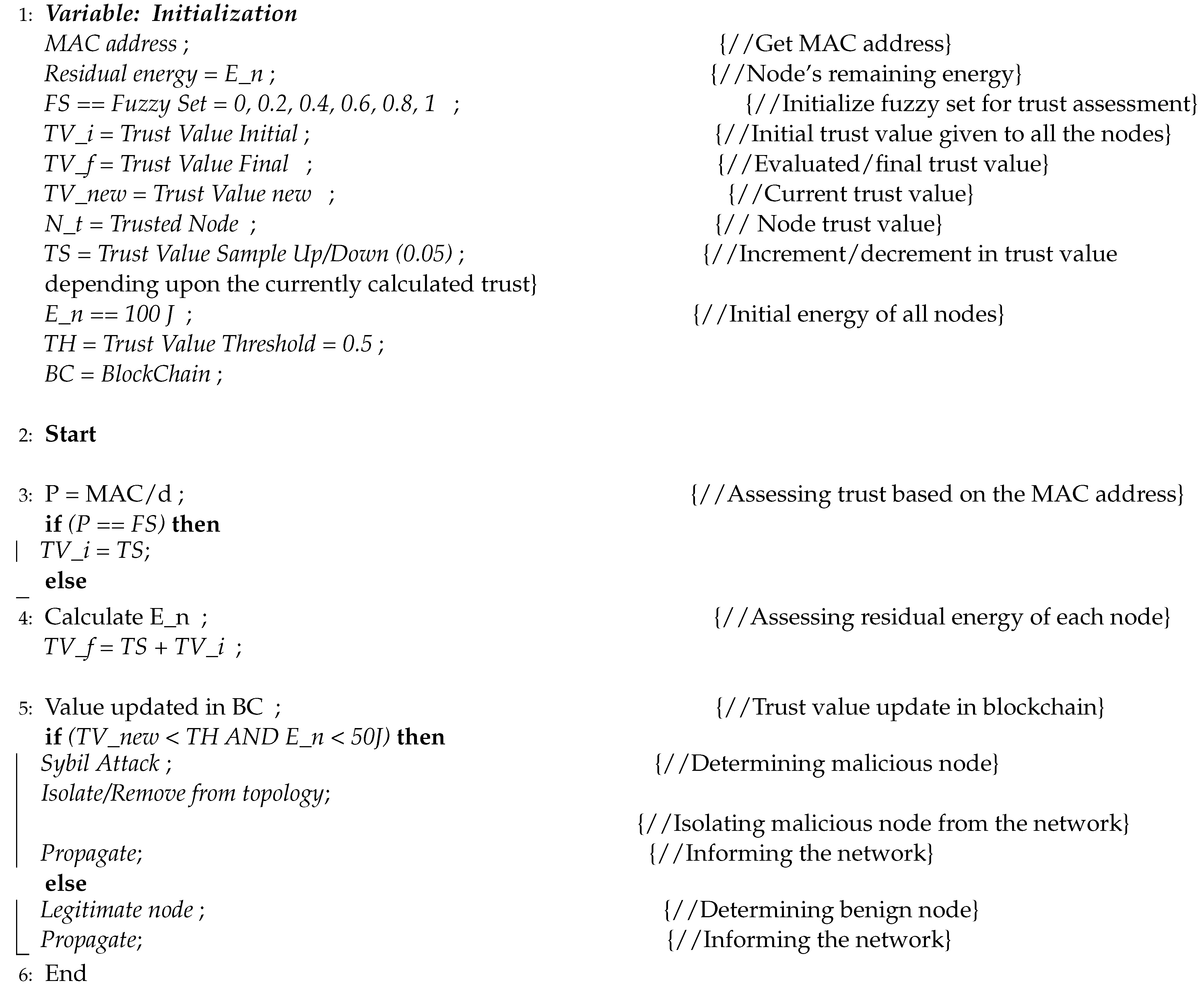 Sensors 23 04265 i001