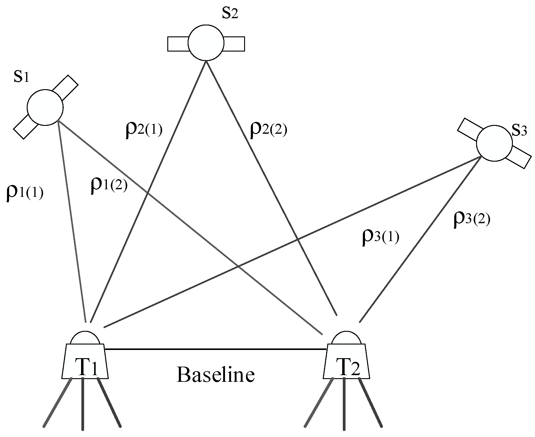 Sensors 23 04268 g003 Sensors 23 04268 g003