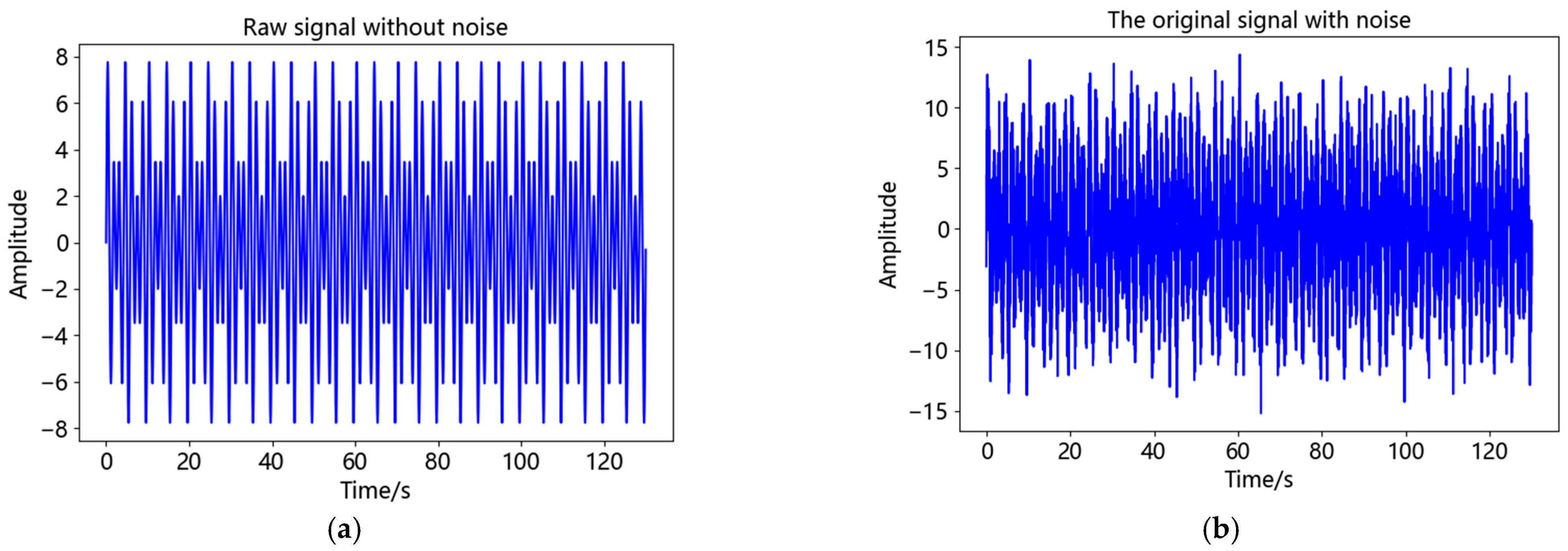Sensors 23 04268 g005 Sensors 23 04268 g005