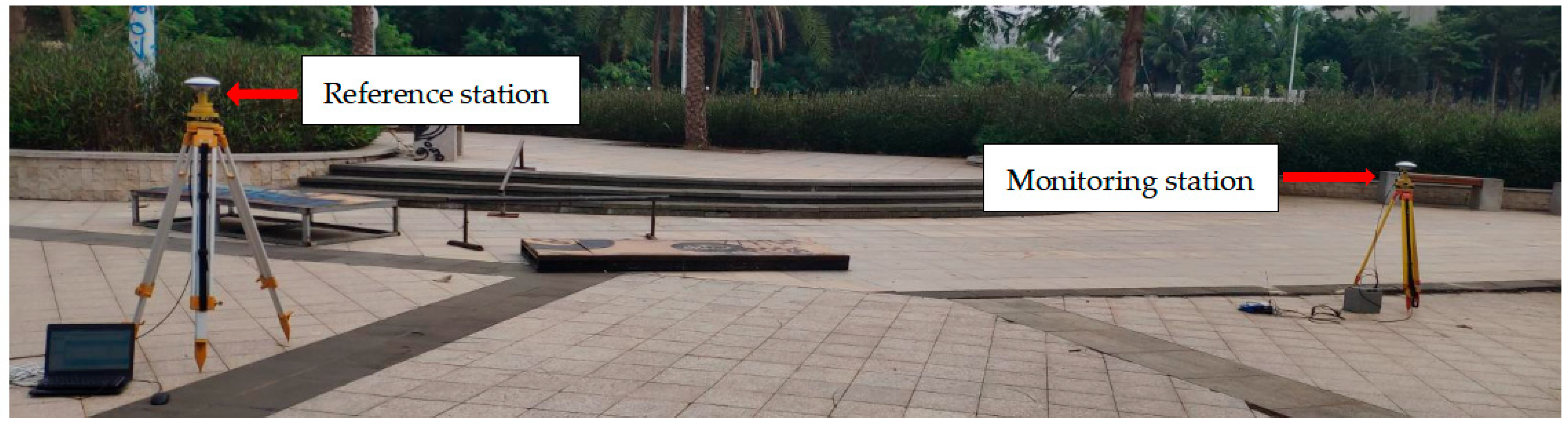 Sensors 23 04268 g008 Sensors 23 04268 g008