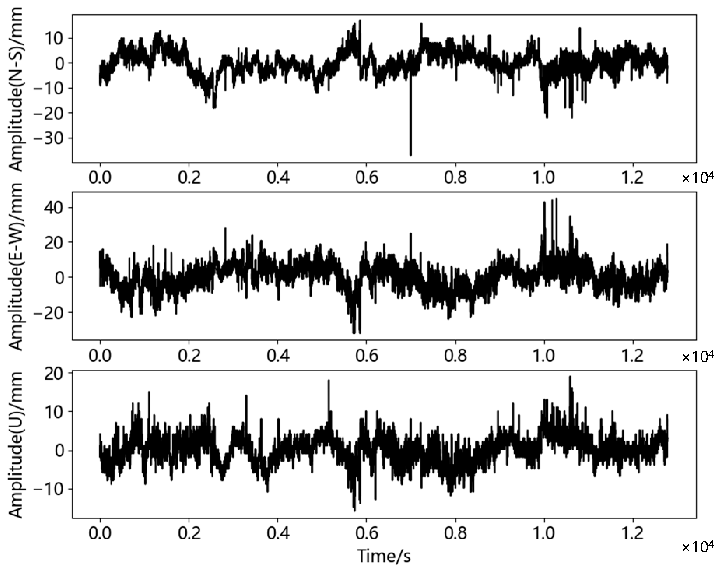 Sensors 23 04268 g009 Sensors 23 04268 g009