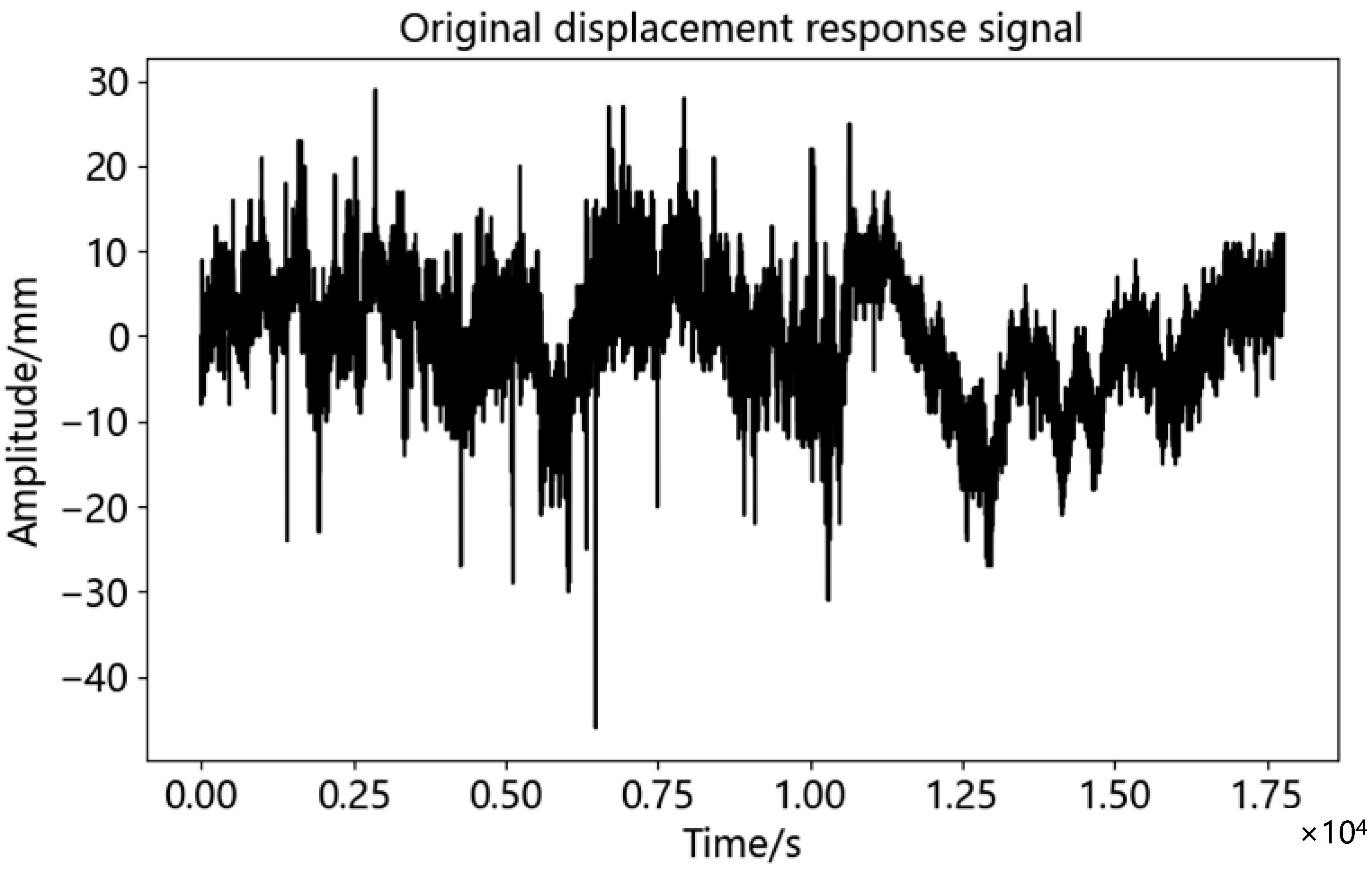 Sensors 23 04268 g013 Sensors 23 04268 g013