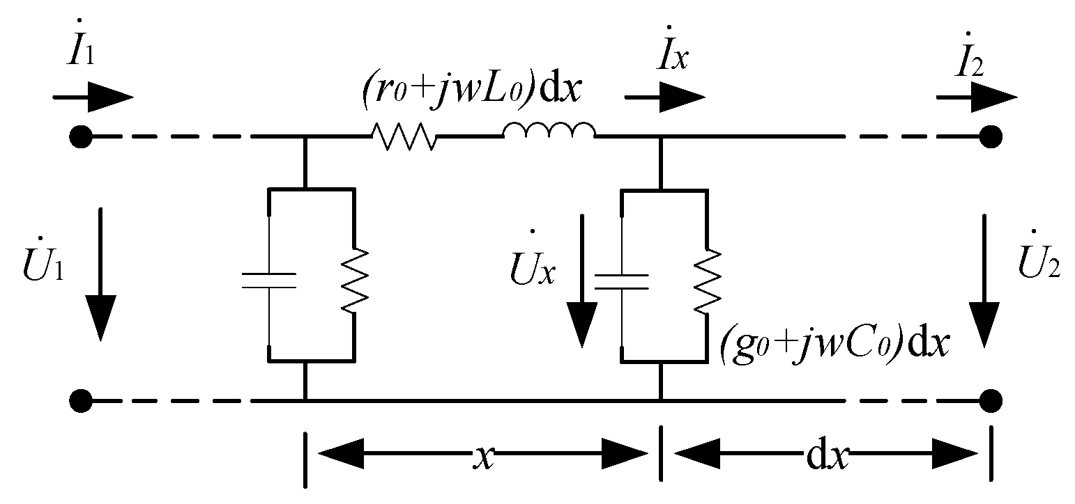 Sensors 23 04273 g006