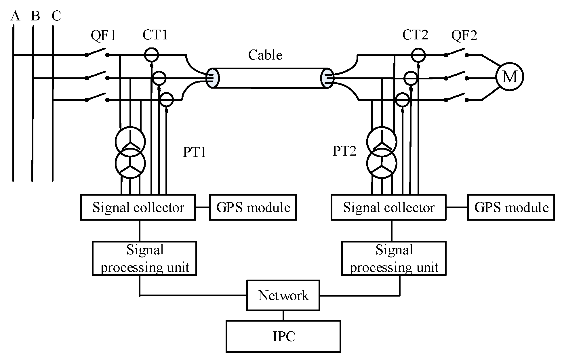 Sensors 23 04273 g007