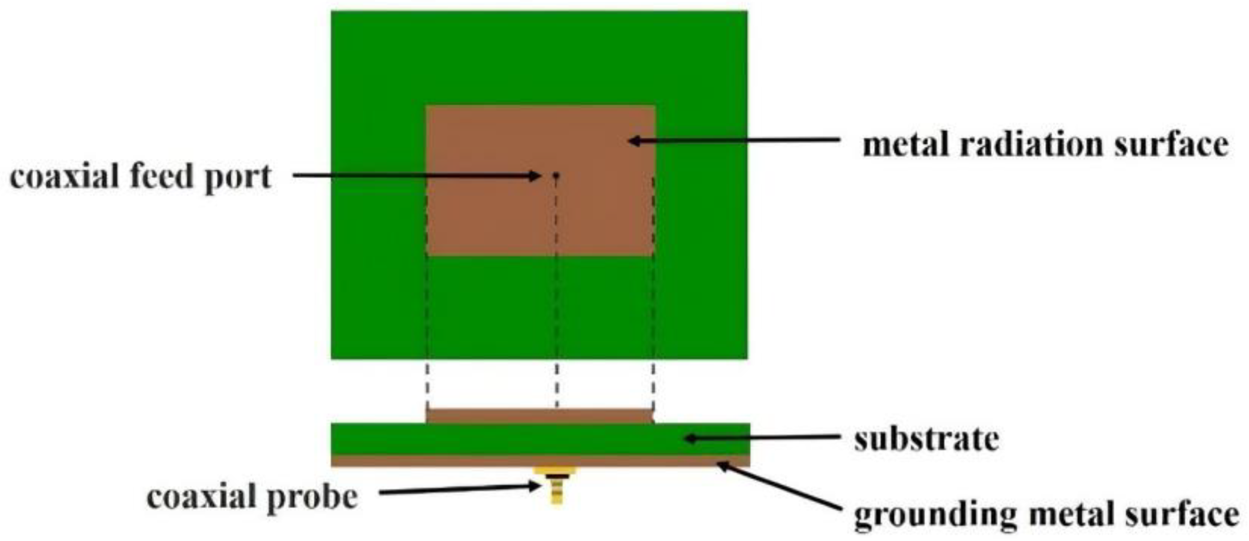 Sensors 23 04278 g001