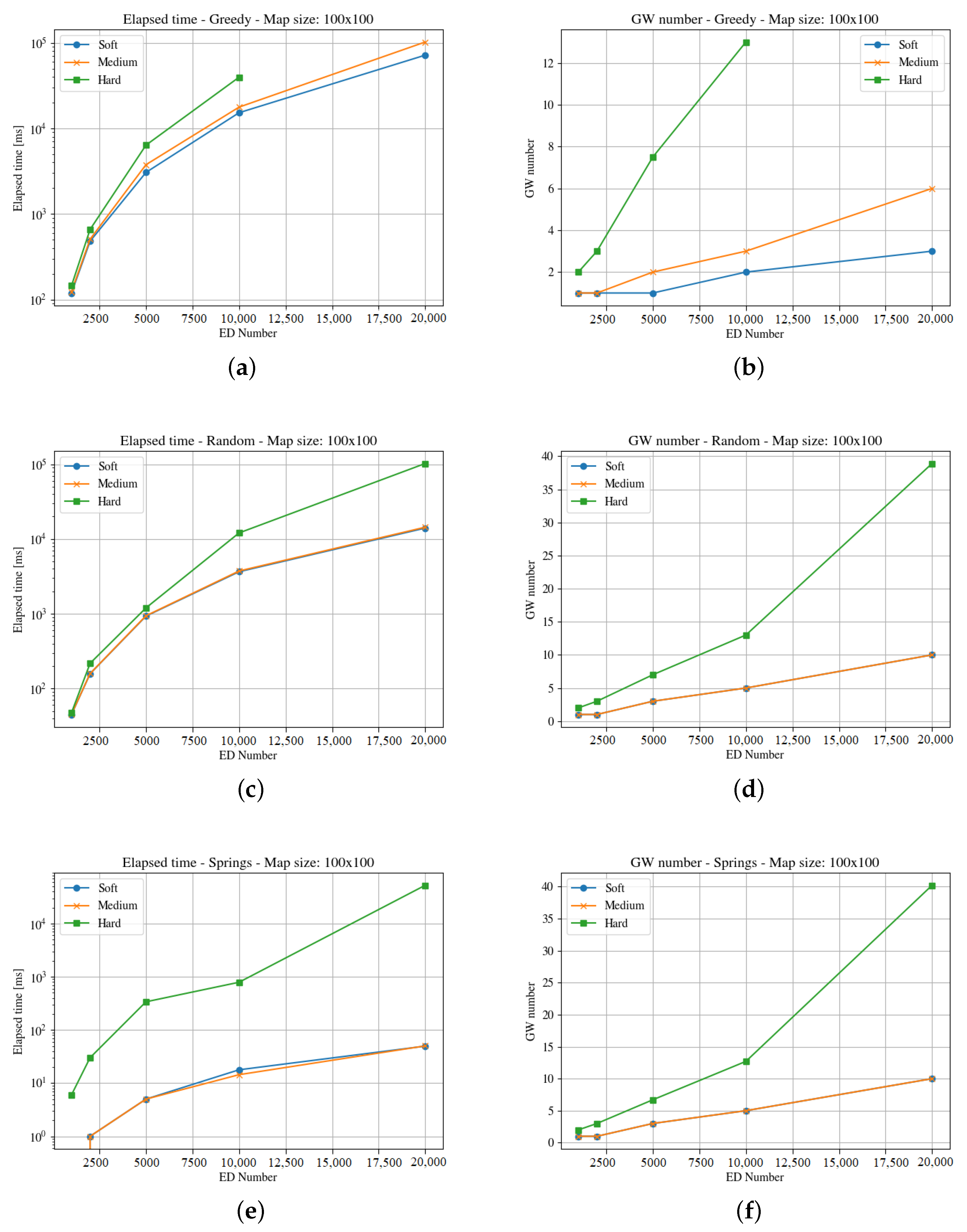 Sensors 23 04281 g004 Sensors 23 04281 g004