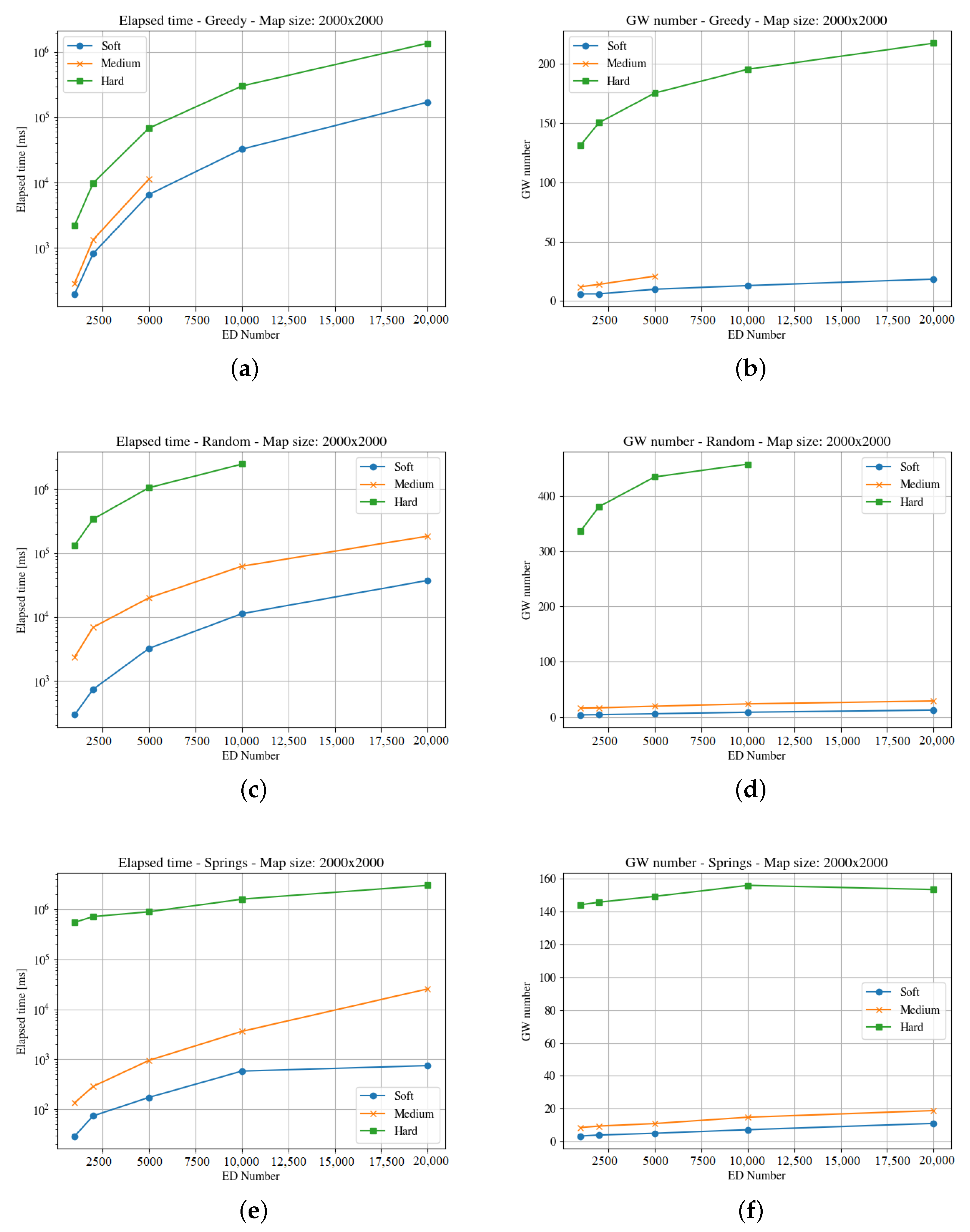 Sensors 23 04281 g008 Sensors 23 04281 g008