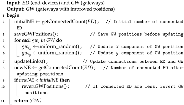 Sensors 23 04281 i004 Sensors 23 04281 i004