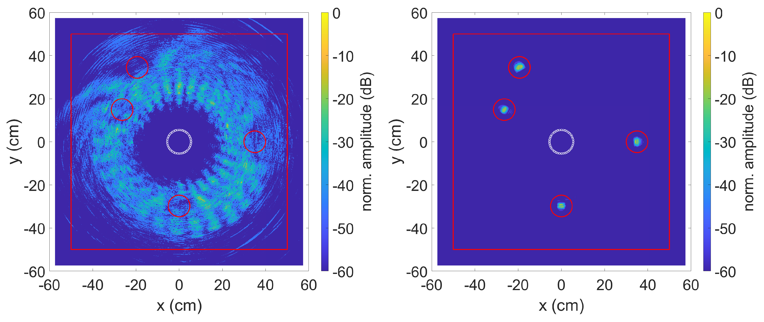 Sensors 23 04282 g004